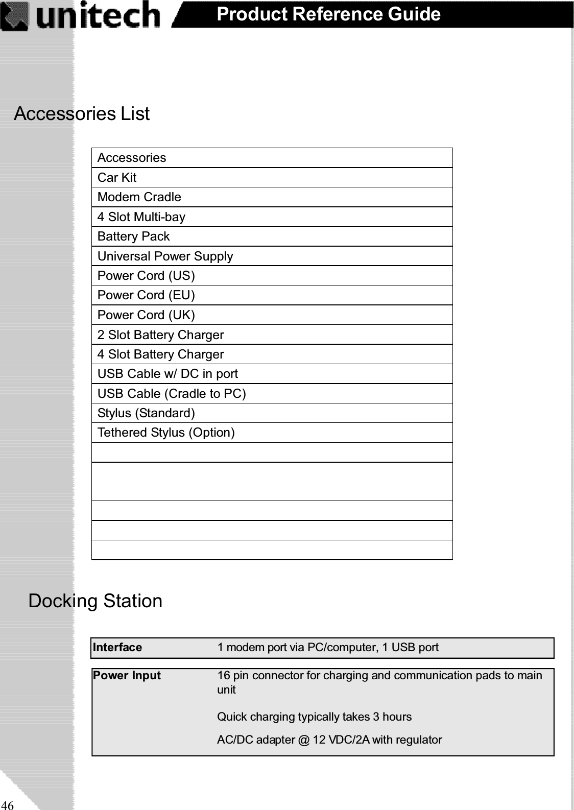 46Product Reference GuideDocking StationQuick charging typically takes 3 hoursAC/DC adapter @ 12 VDC/2A with regulatorPower Input 16 pin connector for charging and communication pads to mainunitInterface 1 modem port via PC/computer, 1 USB portAccessories ListAccessoriesCar KitModem Cradle4 Slot Multi-bayBattery PackUniversal Power SupplyPower Cord (US)Power Cord (EU)Power Cord (UK)2 Slot Battery Charger4 Slot Battery ChargerUSB Cable w/ DC in portUSB Cable (Cradle to PC)Stylus (Standard)Tethered Stylus (Option)