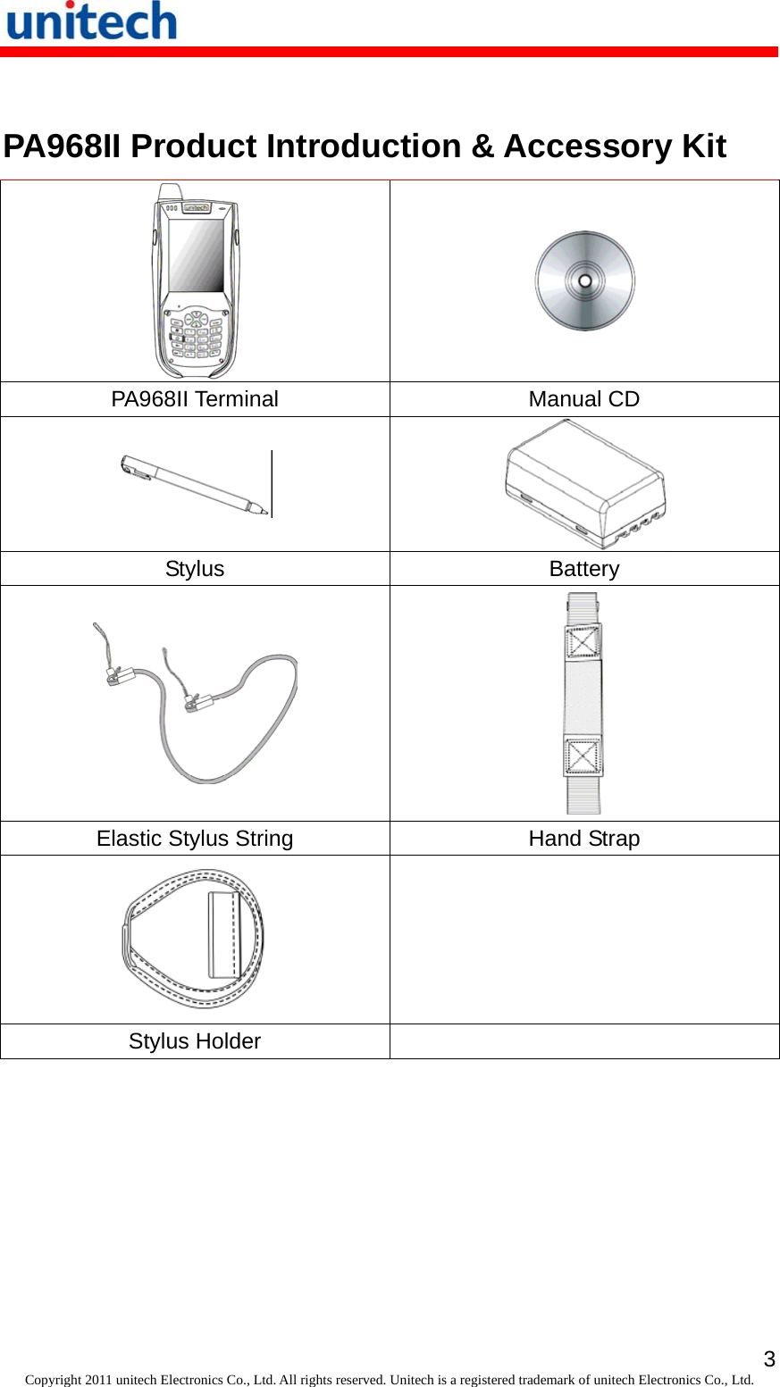   3Copyright 2011 unitech Electronics Co., Ltd. All rights reserved. Unitech is a registered trademark of unitech Electronics Co., Ltd.  PA968II Product Introduction &amp; Accessory Kit   PA968II Terminal  Manual CD   Stylus Battery   Elastic Stylus String  Hand Strap   Stylus Holder   