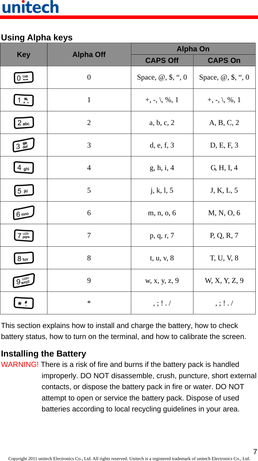   7Copyright 2011 unitech Electronics Co., Ltd. All rights reserved. Unitech is a registered trademark of unitech Electronics Co., Ltd. Using Alpha keys Alpha On Key  Alpha Off  CAPS Off  CAPS On  0  Space, @, $, “, 0  Space, @, $, “, 0  1  +, -, \, %, 1  +, -, \, %, 1  2  a, b, c, 2  A, B, C, 2  3  d, e, f, 3  D, E, F, 3  4  g, h, i, 4  G, H, I, 4  5  j, k, l, 5  J, K, L, 5  6  m, n, o, 6  M, N, O, 6  7  p, q, r, 7  P, Q, R, 7  8  t, u, v, 8  T, U, V, 8  9  w, x, y, z, 9  W, X, Y, Z, 9  *  , ; ! . /  , ; ! . / This section explains how to install and charge the battery, how to check battery status, how to turn on the terminal, and how to calibrate the screen. Installing the Battery WARNING! There is a risk of fire and burns if the battery pack is handled improperly. DO NOT disassemble, crush, puncture, short external contacts, or dispose the battery pack in fire or water. DO NOT attempt to open or service the battery pack. Dispose of used batteries according to local recycling guidelines in your area. 