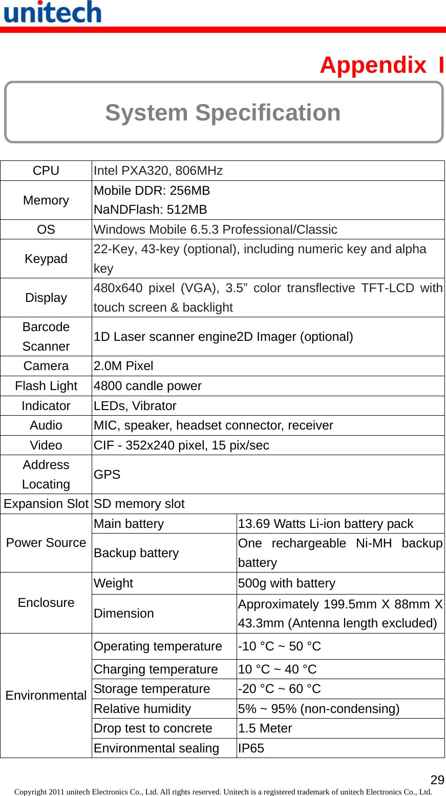   29Copyright 2011 unitech Electronics Co., Ltd. All rights reserved. Unitech is a registered trademark of unitech Electronics Co., Ltd. Appendix I  System Specification  CPU  Intel PXA320, 806MHz Memory  Mobile DDR: 256MB NaNDFlash: 512MB OS  Windows Mobile 6.5.3 Professional/Classic Keypad  22-Key, 43-key (optional), including numeric key and alpha key Display  480x640 pixel (VGA), 3.5” color transflective TFT-LCD with touch screen &amp; backlight Barcode Scanner  1D Laser scanner engine2D Imager (optional) Camera 2.0M Pixel Flash Light  4800 candle power Indicator LEDs, Vibrator Audio  MIC, speaker, headset connector, receiver Video  CIF - 352x240 pixel, 15 pix/sec Address Locating  GPS Expansion Slot SD memory slot Main battery  13.69 Watts Li-ion battery pack Power Source  Backup battery  One rechargeable Ni-MH backup battery Weight  500g with battery Enclosure  Dimension Approximately 199.5mm X 88mm X 43.3mm (Antenna length excluded)Operating temperature  -10 °C ~ 50 °C Charging temperature  10 °C ~ 40 °C Storage temperature  -20 °C ~ 60 °C Relative humidity  5% ~ 95% (non-condensing) Drop test to concrete  1.5 Meter Environmental Environmental sealing  IP65 