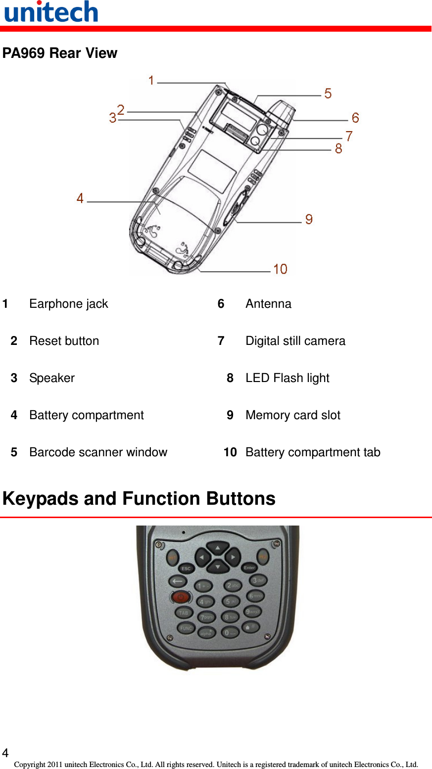   4 Copyright 2011 unitech Electronics Co., Ltd. All rights reserved. Unitech is a registered trademark of unitech Electronics Co., Ltd. PA969 Rear View  1  Earphone jack  6  Antenna 2  Reset button  7  Digital still camera 3  Speaker  8  LED Flash light 4  Battery compartment  9  Memory card slot 5  Barcode scanner window  10 Battery compartment tab Keypads and Function Buttons  