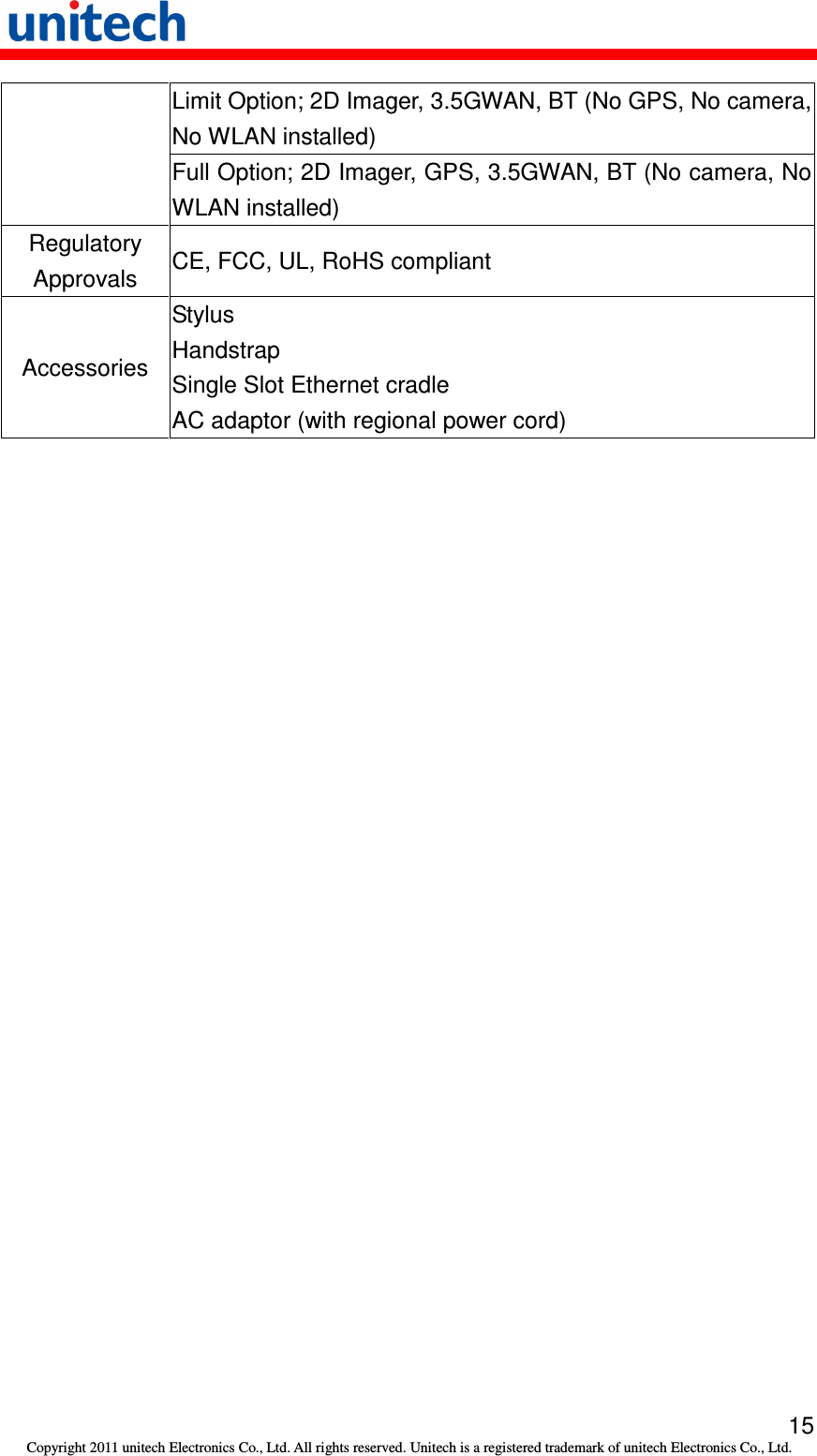   15 Copyright 2011 unitech Electronics Co., Ltd. All rights reserved. Unitech is a registered trademark of unitech Electronics Co., Ltd. Limit Option; 2D Imager, 3.5GWAN, BT (No GPS, No camera, No WLAN installed) Full Option; 2D Imager, GPS, 3.5GWAN, BT (No camera, No WLAN installed) Regulatory Approvals  CE, FCC, UL, RoHS compliant   Accessories Stylus Handstrap Single Slot Ethernet cradle AC adaptor (with regional power cord) 