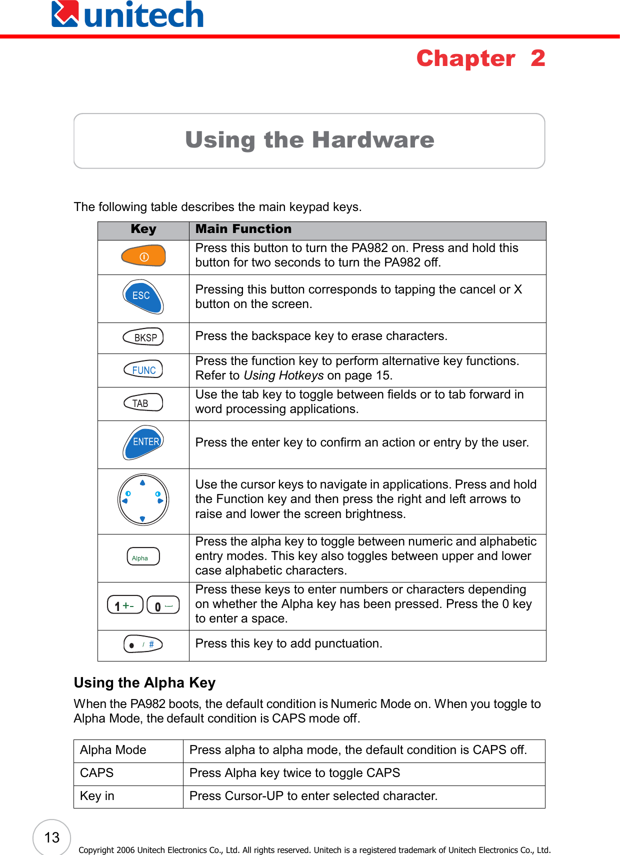 13Copyright 2006 Unitech Electronics Co., Ltd. All rights reserved. Unitech is a registered trademark of Unitech Electronics Co., Ltd.Chapter  2Using the HardwareThe following table describes the main keypad keys.Using the Alpha KeyWhen the PA982 boots, the default condition is Numeric Mode on. When you toggle to Alpha Mode, the default condition is CAPS mode off.Key Main FunctionPress this button to turn the PA982 on. Press and hold this button for two seconds to turn the PA982 off. Pressing this button corresponds to tapping the cancel or X button on the screen.Press the backspace key to erase characters.Press the function key to perform alternative key functions. Refer to Using Hotkeys on page 15. Use the tab key to toggle between fields or to tab forward in word processing applications.Press the enter key to confirm an action or entry by the user.Use the cursor keys to navigate in applications. Press and hold the Function key and then press the right and left arrows to raise and lower the screen brightness.Press the alpha key to toggle between numeric and alphabetic entry modes. This key also toggles between upper and lower case alphabetic characters.Press these keys to enter numbers or characters depending on whether the Alpha key has been pressed. Press the 0 key to enter a space.Press this key to add punctuation.Alpha Mode Press alpha to alpha mode, the default condition is CAPS off.CAPS Press Alpha key twice to toggle CAPSKey in Press Cursor-UP to enter selected character.