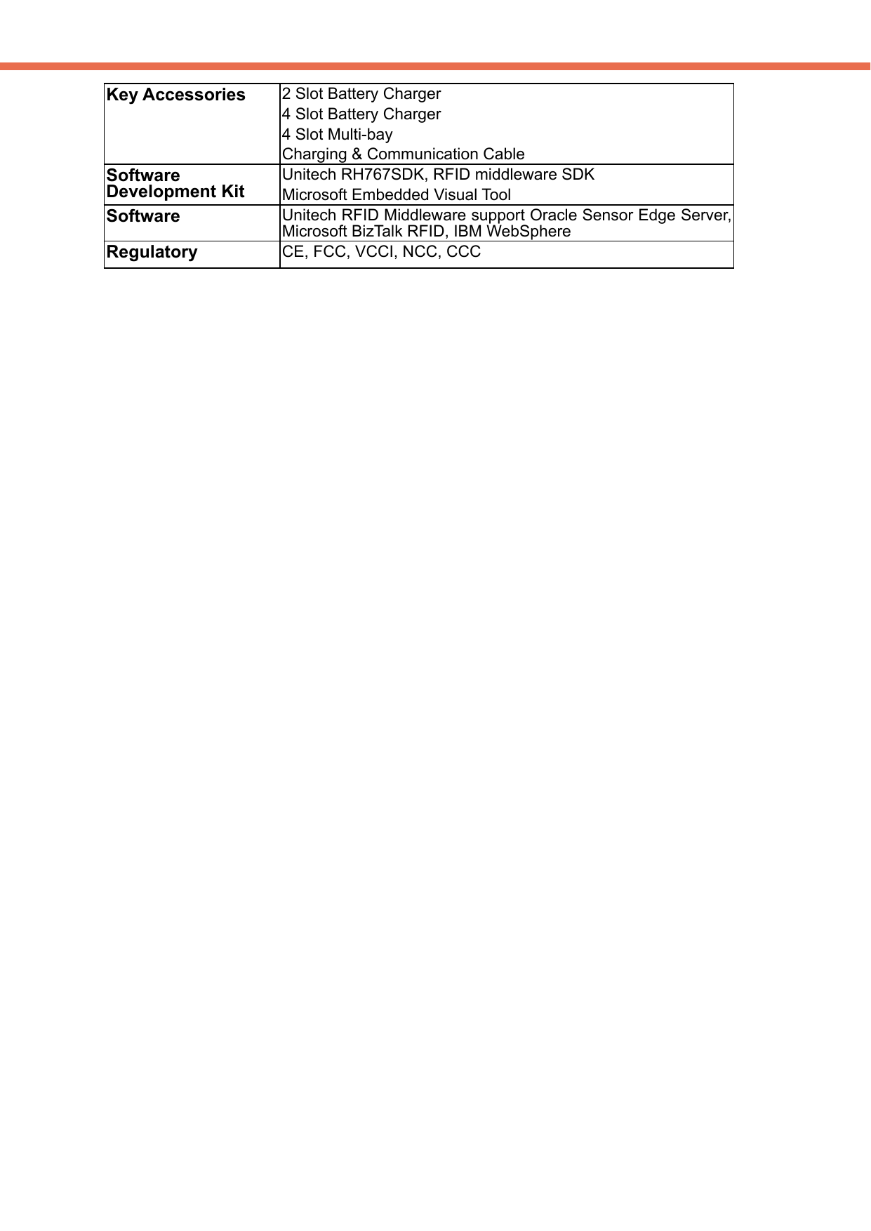 Key Accessories 2 Slot Battery Charger4 Slot Battery Charger4 Slot Multi-bay  Charging &amp; Communication CableSoftware Development KitUnitech RH767SDK, RFID middleware SDKMicrosoft Embedded Visual ToolSoftware   Unitech RFID Middleware support Oracle Sensor Edge Server, Microsoft BizTalk RFID, IBM WebSphereRegulatory   CE, FCC, VCCI, NCC, CCC