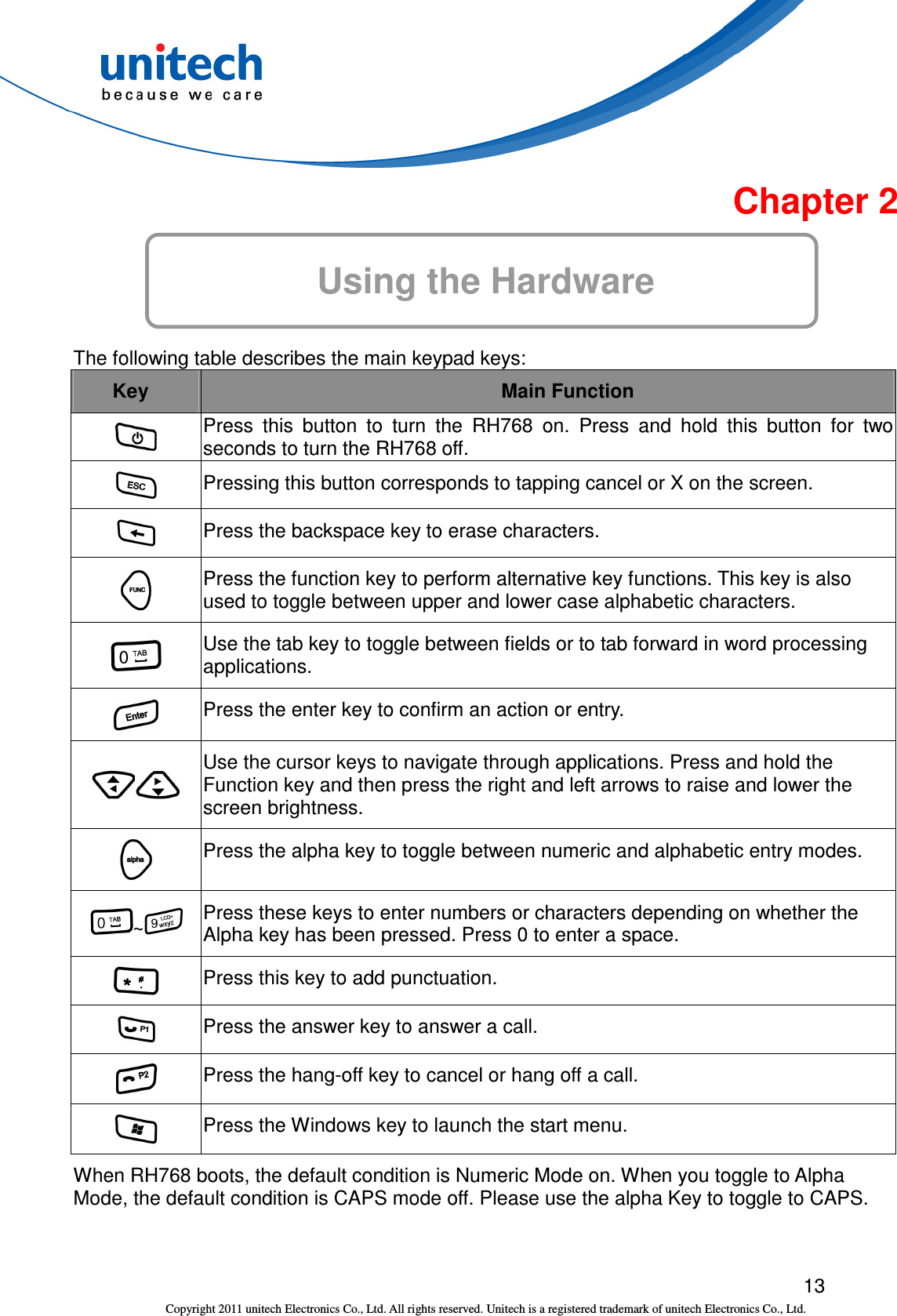  13 Copyright 2011 unitech Electronics Co., Ltd. All rights reserved. Unitech is a registered trademark of unitech Electronics Co., Ltd.  Chapter 2 Using the Hardware   The following table describes the main keypad keys: Key  Main Function  Press  this  button  to  turn  the  RH768  on.  Press  and  hold  this  button  for  two seconds to turn the RH768 off.  Pressing this button corresponds to tapping cancel or X on the screen.  Press the backspace key to erase characters.  Press the function key to perform alternative key functions. This key is also used to toggle between upper and lower case alphabetic characters.  Use the tab key to toggle between fields or to tab forward in word processing applications.  Press the enter key to confirm an action or entry.  Use the cursor keys to navigate through applications. Press and hold the Function key and then press the right and left arrows to raise and lower the screen brightness.  Press the alpha key to toggle between numeric and alphabetic entry modes.   ~   Press these keys to enter numbers or characters depending on whether the Alpha key has been pressed. Press 0 to enter a space.  Press this key to add punctuation.  Press the answer key to answer a call.  Press the hang-off key to cancel or hang off a call.  Press the Windows key to launch the start menu. When RH768 boots, the default condition is Numeric Mode on. When you toggle to Alpha Mode, the default condition is CAPS mode off. Please use the alpha Key to toggle to CAPS. 