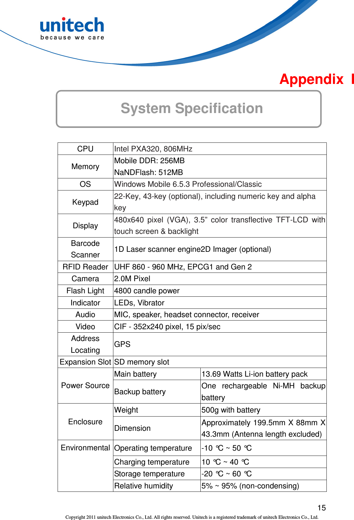  15 Copyright 2011 unitech Electronics Co., Ltd. All rights reserved. Unitech is a registered trademark of unitech Electronics Co., Ltd.  Appendix  I System Specification   CPU  Intel PXA320, 806MHz Memory  Mobile DDR: 256MB NaNDFlash: 512MB OS  Windows Mobile 6.5.3 Professional/Classic Keypad  22-Key, 43-key (optional), including numeric key and alpha key Display  480x640  pixel  (VGA),  3.5”  color  transflective  TFT-LCD  with touch screen &amp; backlight Barcode Scanner  1D Laser scanner engine2D Imager (optional) RFID Reader UHF 860 - 960 MHz, EPCG1 and Gen 2 Camera  2.0M Pixel Flash Light  4800 candle power Indicator  LEDs, Vibrator Audio  MIC, speaker, headset connector, receiver Video  CIF - 352x240 pixel, 15 pix/sec Address Locating  GPS Expansion Slot SD memory slot Main battery  13.69 Watts Li-ion battery pack Power Source Backup battery  One  rechargeable  Ni-MH  backup battery Weight  500g with battery Enclosure  Dimension Approximately 199.5mm X 88mm X 43.3mm (Antenna length excluded) Operating temperature  -10 °C ~ 50 °C Charging temperature  10 °C ~ 40 °C Storage temperature  -20 °C ~ 60 °C Environmental Relative humidity  5% ~ 95% (non-condensing) 