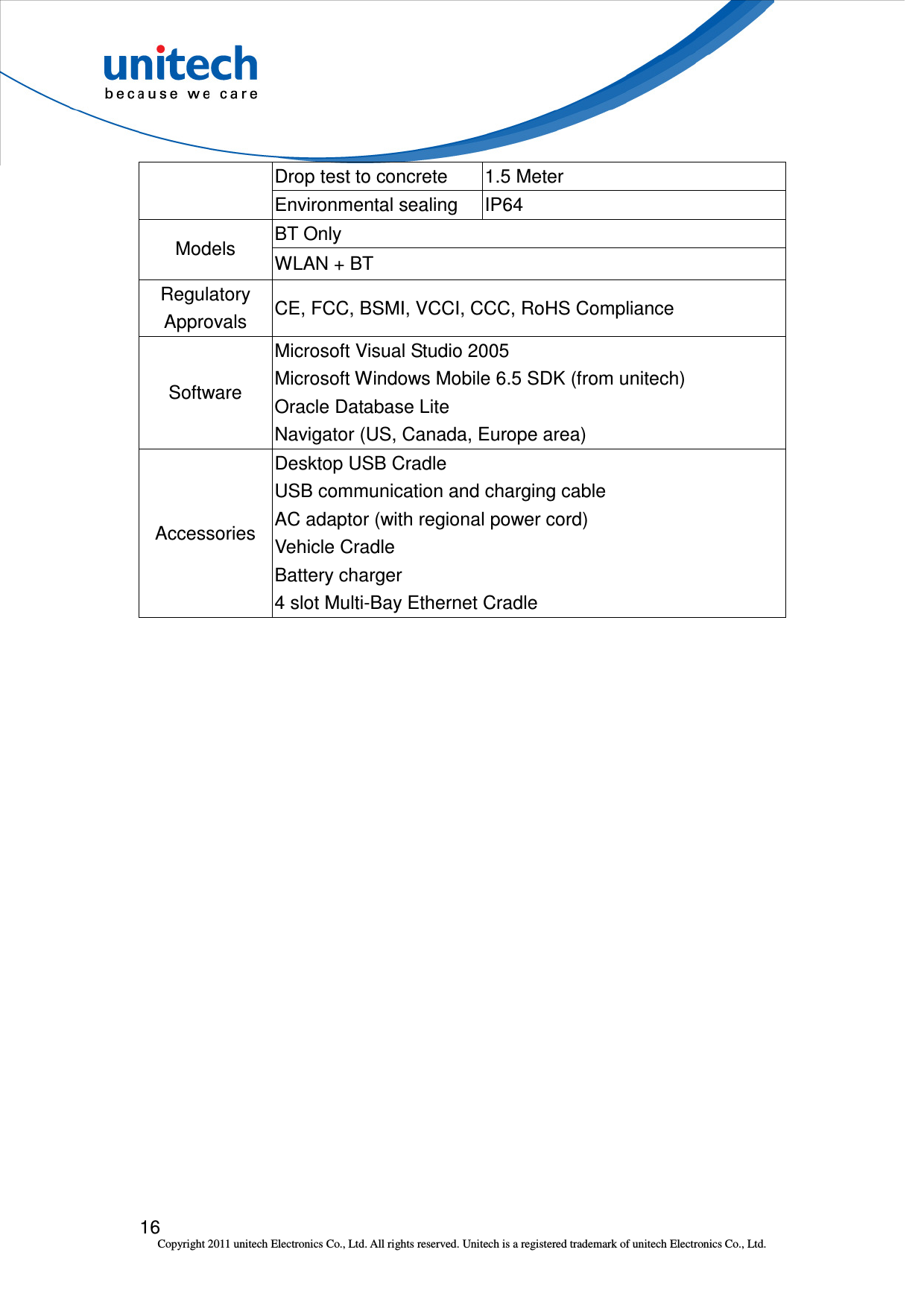  16 Copyright 2011 unitech Electronics Co., Ltd. All rights reserved. Unitech is a registered trademark of unitech Electronics Co., Ltd. Drop test to concrete  1.5 Meter Environmental sealing  IP64 BT Only Models  WLAN + BT Regulatory Approvals  CE, FCC, BSMI, VCCI, CCC, RoHS Compliance Software Microsoft Visual Studio 2005 Microsoft Windows Mobile 6.5 SDK (from unitech) Oracle Database Lite Navigator (US, Canada, Europe area) Accessories Desktop USB Cradle USB communication and charging cable AC adaptor (with regional power cord) Vehicle Cradle Battery charger 4 slot Multi-Bay Ethernet Cradle 