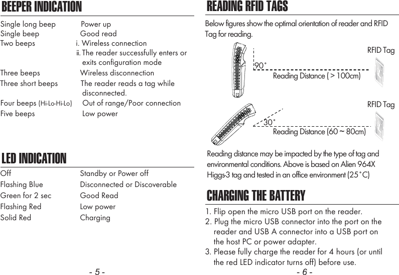 CHARGING THE BATTERYREADING RFID TAGS1. Flip open the micro USB port on the reader.Reading distance may be impacted by the type of tag andenvironmental conditions. Above is based on Alien 964XHiggs-3 tag and tested in an office environment (25˚C)Below figures show the optimal orientation of reader and RFIDTag for reading.Reading Distance ( &gt; 100cm)Reading Distance (60 ~ 80cm)30˚90˚3. Please fully charge the reader for 4 hours (or until    the red LED indicator turns off) before use.2. Plug the micro USB connector into the port on the    reader and USB A connector into a USB port on    the host PC or power adapter.- 5 - - 6 -BEEPER INDICATIONLED INDICATIONSingle long beep            Power upSingle beep               Good readTwo beeps             i. Wireless connection                                             ii. The reader successfully enters or              exits configuration modeFour beeps (Hi-Lo-Hi-Lo)     Out of range/Poor connectionFive beeps                Low powerThree beeps               Wireless disconnectionThree short beeps           The reader reads a tag while               disconnected.OffFlashing BlueGreen for 2 secFlashing RedSolid RedStandby or Power offDisconnected or DiscoverableGood ReadLow powerChargingRFID TagRFID Tag