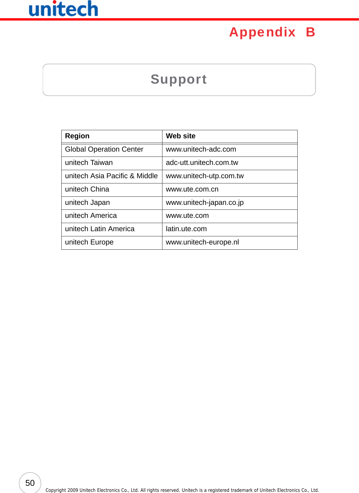 50 Copyright 2009 Unitech Electronics Co., Ltd. All rights reserved. Unitech is a registered trademark of Unitech Electronics Co., Ltd.Appendix  BSupportRegion Web siteGlobal Operation Center www.unitech-adc.comunitech Taiwan adc-utt.unitech.com.twunitech Asia Pacific &amp; Middle www.unitech-utp.com.twunitech China www.ute.com.cnunitech Japan www.unitech-japan.co.jpunitech America www.ute.comunitech Latin America latin.ute.comunitech Europe www.unitech-europe.nl