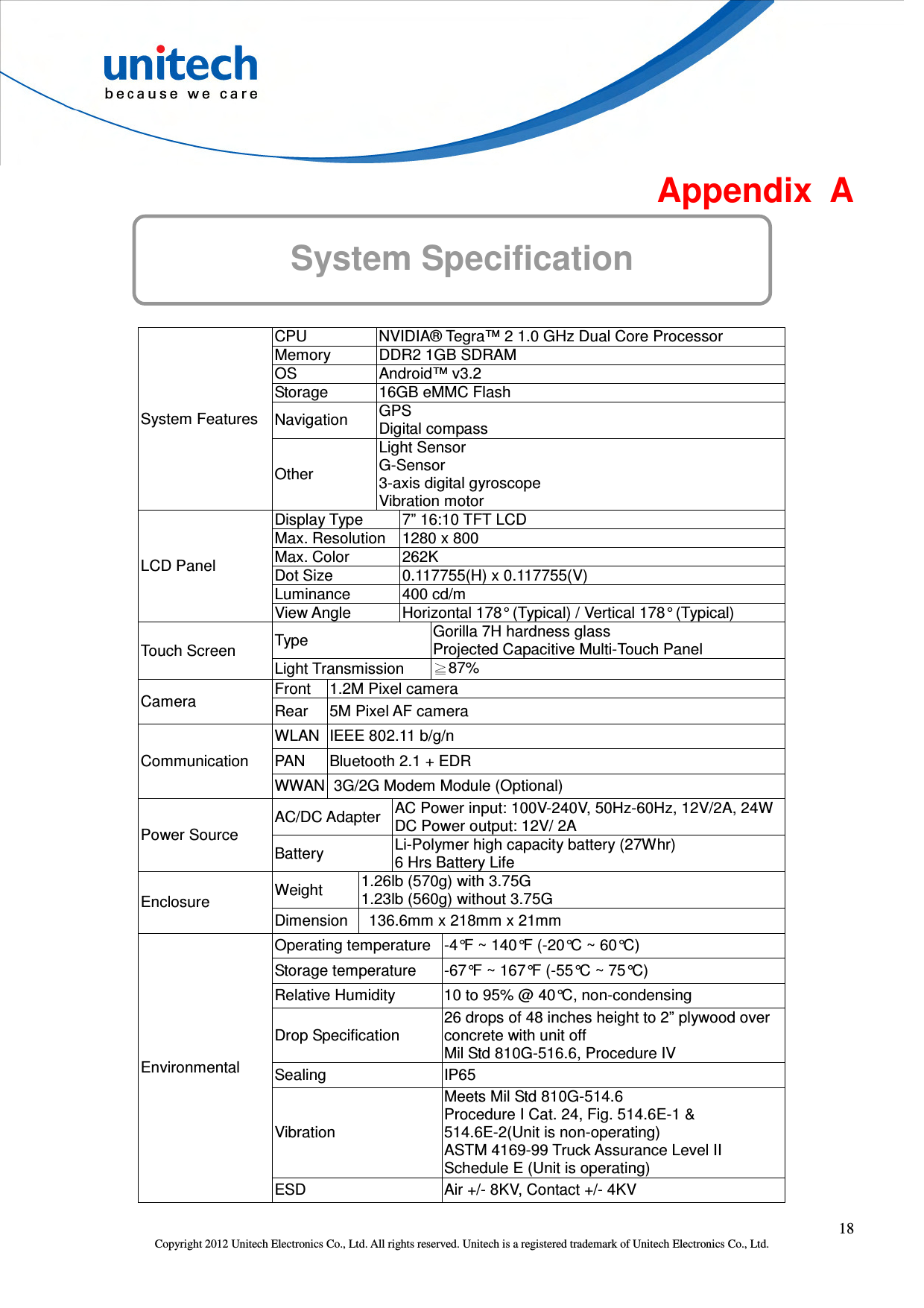  18 Copyright 2012 Unitech Electronics Co., Ltd. All rights reserved. Unitech is a registered trademark of Unitech Electronics Co., Ltd.  Appendix  A System Specification  System Features CPU  NVIDIA® Tegra™ 2 1.0 GHz Dual Core Processor Memory  DDR2 1GB SDRAM OS  Android™ v3.2 Storage  16GB eMMC Flash Navigation  GPS Digital compass Other   Light Sensor G-Sensor 3-axis digital gyroscope Vibration motor LCD Panel Display Type  7” 16:10 TFT LCD Max. Resolution 1280 x 800 Max. Color  262K Dot Size  0.117755(H) x 0.117755(V) Luminance  400 cd/m View Angle  Horizontal 178° (Typical) / Vertical 178° (Typical) Touch Screen  Type  Gorilla 7H hardness glass   Projected Capacitive Multi-Touch Panel Light Transmission  87% Camera  Front  1.2M Pixel camera Rear  5M Pixel AF camera Communication WLAN IEEE 802.11 b/g/n PAN  Bluetooth 2.1 + EDR WWAN 3G/2G Modem Module (Optional) Power Source AC/DC Adapter  AC Power input: 100V-240V, 50Hz-60Hz, 12V/2A, 24W DC Power output: 12V/ 2A Battery    Li-Polymer high capacity battery (27Whr) 6 Hrs Battery Life Enclosure  Weight  1.26lb (570g) with 3.75G 1.23lb (560g) without 3.75G Dimension    136.6mm x 218mm x 21mm Environmental Operating temperature  -4°F ~ 140°F (-20°C ~ 60°C) Storage temperature    -67°F ~ 167°F (-55°C ~ 75°C) Relative Humidity    10 to 95% @ 40°C, non-condensing Drop Specification 26 drops of 48 inches height to 2” plywood over concrete with unit off Mil Std 810G-516.6, Procedure IV Sealing    IP65 Vibration Meets Mil Std 810G-514.6 Procedure I Cat. 24, Fig. 514.6E-1 &amp; 514.6E-2(Unit is non-operating) ASTM 4169-99 Truck Assurance Level II Schedule E (Unit is operating) ESD  Air +/- 8KV, Contact +/- 4KV 