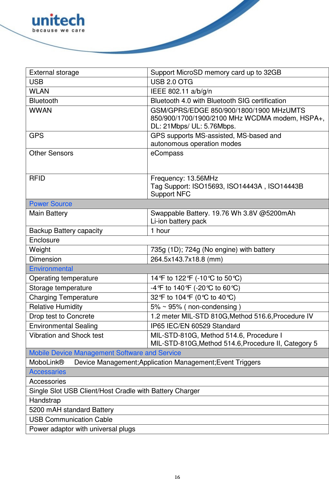  16 External storage  Support MicroSD memory card up to 32GB USB  USB 2.0 OTG WLAN  IEEE 802.11 a/b/g/n Bluetooth  Bluetooth 4.0 with Bluetooth SIG certification WWAN  GSM/GPRS/EDGE 850/900/1800/1900 MHzUMTS 850/900/1700/1900/2100 MHz WCDMA modem, HSPA+, DL: 21Mbps/ UL: 5.76Mbps. GPS  GPS supports MS-assisted, MS-based and autonomous operation modes Other Sensors  eCompass   RFID  Frequency: 13.56MHz Tag Support: ISO15693, ISO14443A , ISO14443B Support NFC Power Source Main Battery  Swappable Battery. 19.76 Wh 3.8V @5200mAh Li-ion battery pack Backup Battery capacity  1 hour Enclosure Weight  735g (1D); 724g (No engine) with battery Dimension  264.5x143.7x18.8 (mm) Environmental Operating temperature  14°F to 122°F (-10°C to 50°C) Storage temperature  -4°F to 140°F (-20°C to 60°C) Charging Temperature  32°F to 104°F (0°C to 40°C) Relative Humidity  5% ~ 95% ( non-condensing ) Drop test to Concrete  1.2 meter MIL-STD 810G,Method 516.6,Procedure IV Environmental Sealing  IP65 IEC/EN 60529 Standard Vibration and Shock test  MIL-STD-810G, Method 514.6, Procedure I MIL-STD-810G,Method 514.6,Procedure II, Category 5 Mobile Device Management Software and Service MoboLink®      Device Management;Application Management;Event Triggers Accessaries Accessories Single Slot USB Client/Host Cradle with Battery Charger Handstrap 5200 mAH standard Battery USB Communication Cable Power adaptor with universal plugs 
