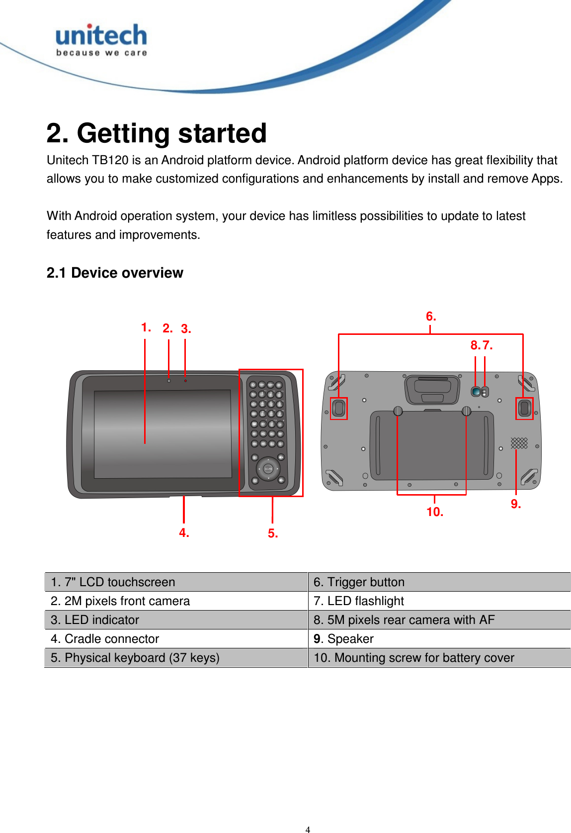  4 2. Getting started Unitech TB120 is an Android platform device. Android platform device has great flexibility that allows you to make customized configurations and enhancements by install and remove Apps.  With Android operation system, your device has limitless possibilities to update to latest features and improvements.  2.1 Device overview    1. 7&quot; LCD touchscreen  6. Trigger button 2. 2M pixels front camera  7. LED flashlight 3. LED indicator  8. 5M pixels rear camera with AF 4. Cradle connector    9. Speaker 5. Physical keyboard (37 keys)  10. Mounting screw for battery cover  1. 3. 2. 8. 7. 9. 6. 10. 4. 5. 