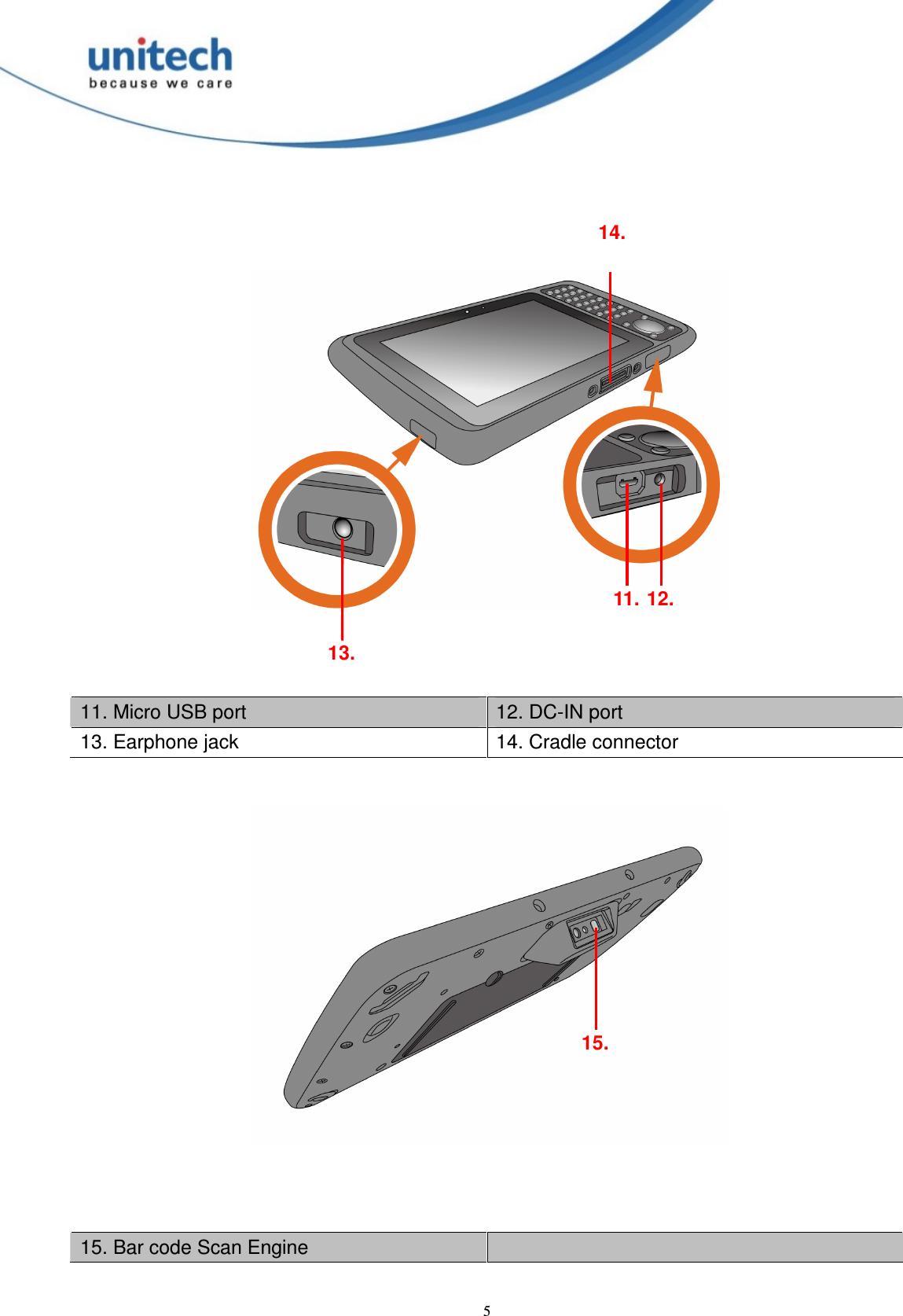  5    11. Micro USB port  12. DC-IN port 13. Earphone jack  14. Cradle connector    15. Bar code Scan Engine    15. 14. 13. 11. 12. 