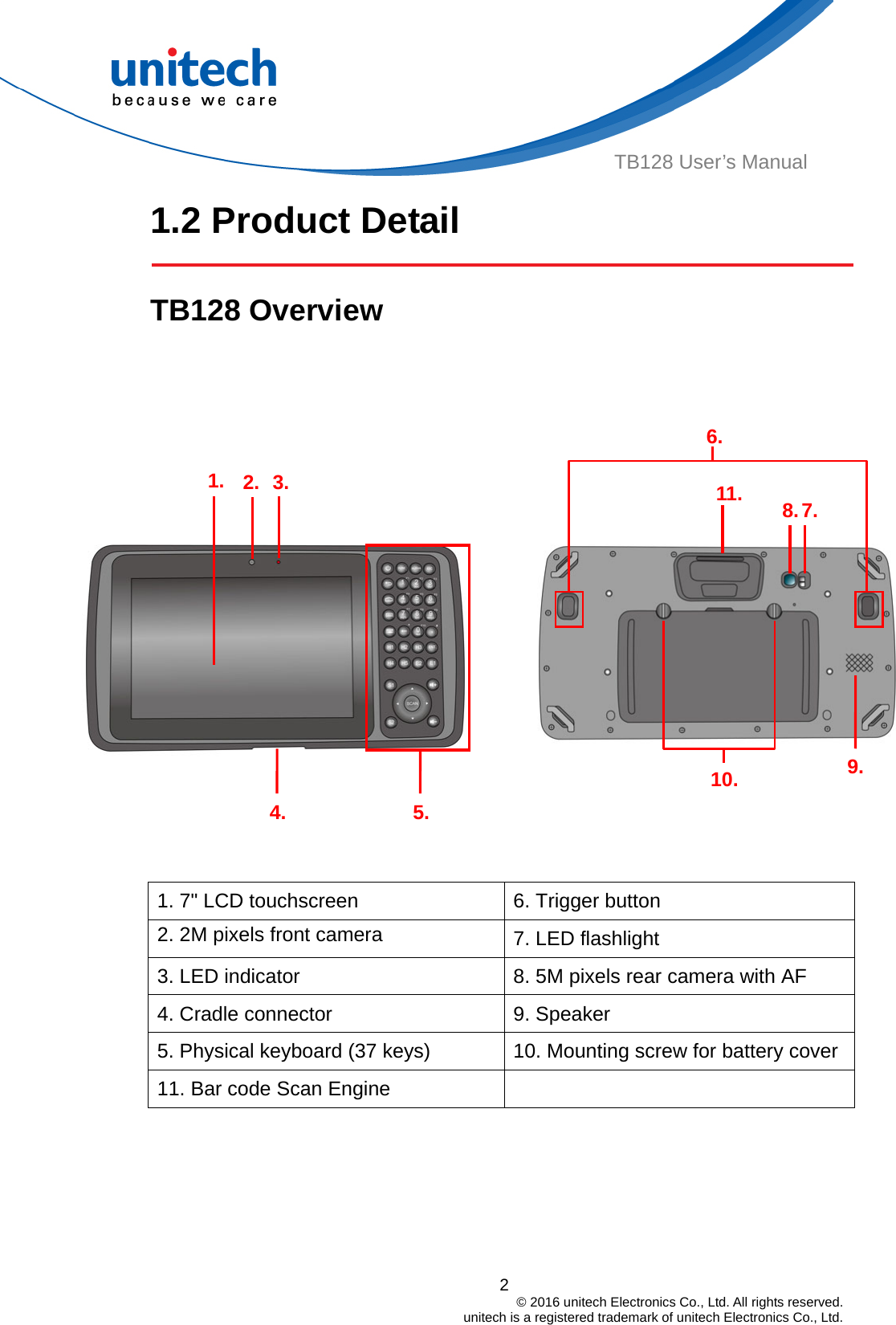  TB128 User’s Manual 1.2 Product Detail  TB128 Overview       2                                         © 2016 unitech Electronics Co., Ltd. All rights reserved.                                             unitech is a registered trademark of unitech Electronics Co., Ltd.    8. 7. 9.10. 11. 6. 3. 2. 1. 5.4.  1. 7&quot; LCD touchscreen  6. Trigger button 2. 2M pixels front camera  7. LED flashlight 3. LED indicator  8. 5M pixels rear camera with AF 4. Cradle connector   9. Speaker 5. Physical keyboard (37 keys)  10. Mounting screw for battery cover 11. Bar code Scan Engine      