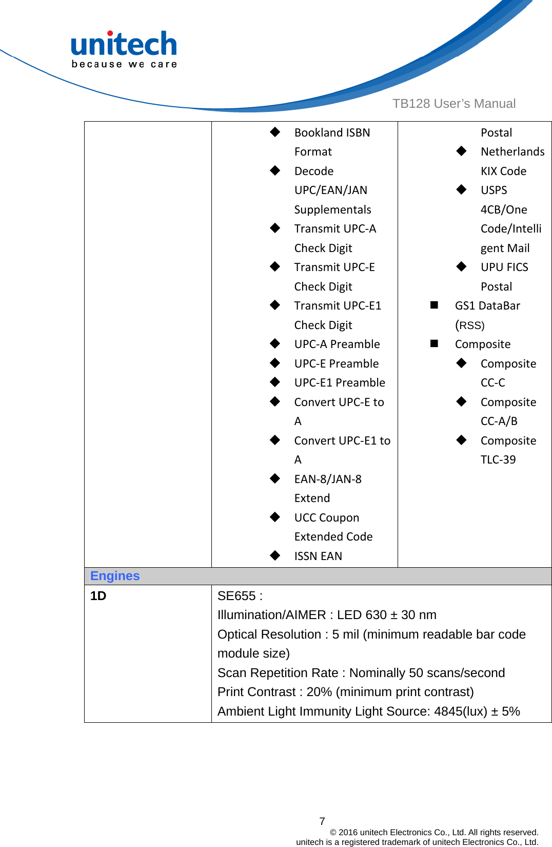  7                                         © 2016 unitech Electronics Co., Ltd. All rights reserved.                                             unitech is a registered trademark of unitech Electronics Co., Ltd. TB128 User’s Manual  BooklandISBNFormat DecodeUPC/EAN/JANSupplementals TransmitUPC‐ACheckDigit TransmitUPC‐ECheckDigit TransmitUPC‐E1CheckDigit UPC‐APreamble UPC‐EPreamble UPC‐E1Preamble ConvertUPC‐EtoA ConvertUPC‐E1toA EAN‐8/JAN‐8Extend UCCCouponExtendedCode ISSNEANPostal NetherlandsKIXCode USPS4CB/OneCode/IntelligentMail UPUFICSPostal GS1DataBar(RSS) Composite CompositeCC‐C CompositeCC‐A/B CompositeTLC‐39 Engines 1D SE655 :   Illumination/AIMER : LED 630 ± 30 nm Optical Resolution : 5 mil (minimum readable bar code module size)   Scan Repetition Rate : Nominally 50 scans/second Print Contrast : 20% (minimum print contrast) Ambient Light Immunity Light Source: 4845(lux) ± 5% 