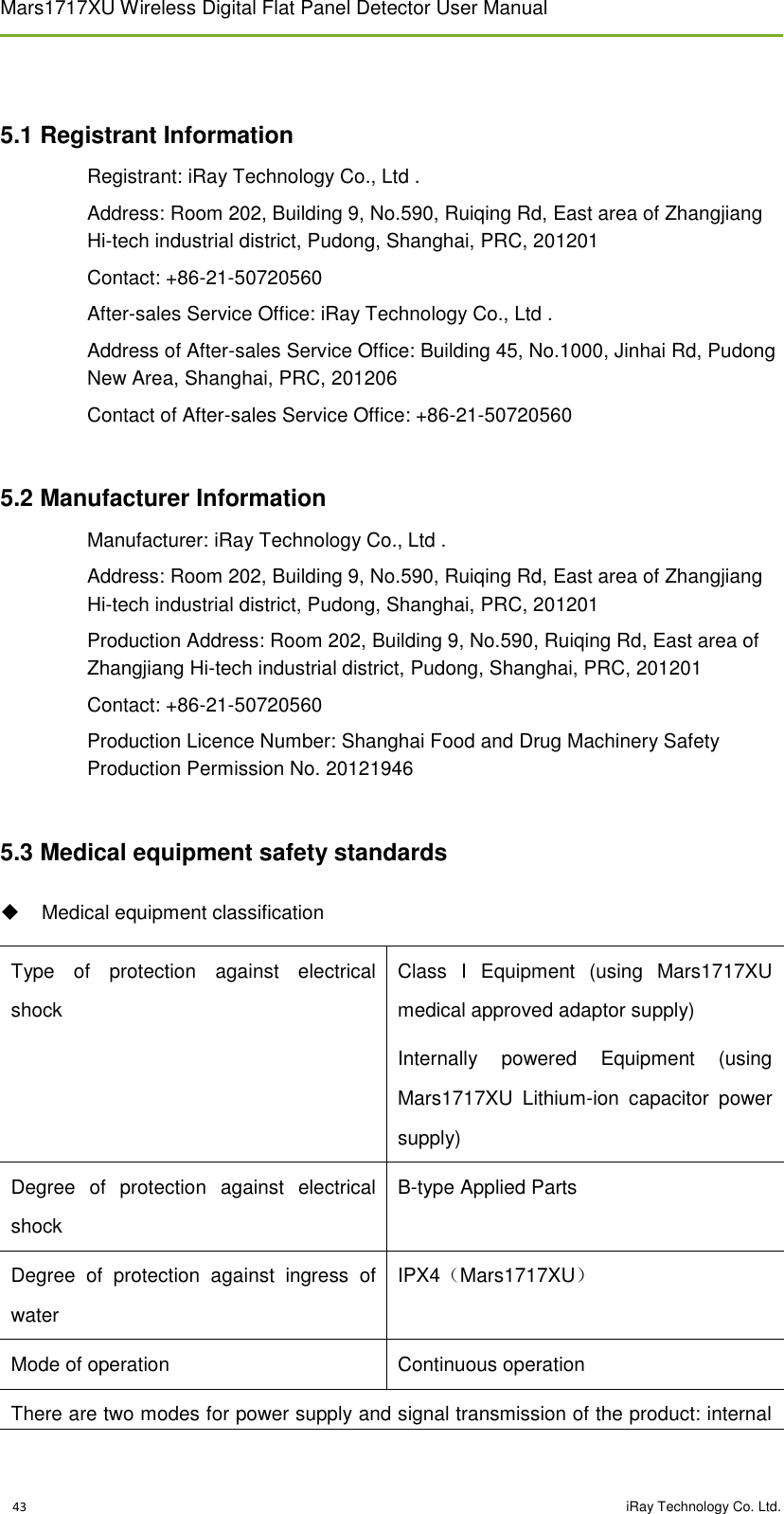 Mars1717XU Wireless Digital Flat Panel Detector User Manual      43                                                                                                                                                                                                iRay Technology Co. Ltd.                                                                                                                                                                                  5.1 Registrant Information Registrant: iRay Technology Co., Ltd . Address: Room 202, Building 9, No.590, Ruiqing Rd, East area of Zhangjiang Hi-tech industrial district, Pudong, Shanghai, PRC, 201201 Contact: +86-21-50720560 After-sales Service Office: iRay Technology Co., Ltd .  Address of After-sales Service Office: Building 45, No.1000, Jinhai Rd, Pudong New Area, Shanghai, PRC, 201206 Contact of After-sales Service Office: +86-21-50720560  5.2 Manufacturer Information Manufacturer: iRay Technology Co., Ltd .  Address: Room 202, Building 9, No.590, Ruiqing Rd, East area of Zhangjiang Hi-tech industrial district, Pudong, Shanghai, PRC, 201201 Production Address: Room 202, Building 9, No.590, Ruiqing Rd, East area of Zhangjiang Hi-tech industrial district, Pudong, Shanghai, PRC, 201201 Contact: +86-21-50720560 Production Licence Number: Shanghai Food and Drug Machinery Safety Production Permission No. 20121946  5.3 Medical equipment safety standards   Medical equipment classification Type  of  protection  against  electrical shock Class  I  Equipment  (using  Mars1717XU medical approved adaptor supply) Internally  powered  Equipment  (using Mars1717XU  Lithium-ion  capacitor  power supply) Degree  of  protection  against  electrical shock B-type Applied Parts Degree  of  protection  against  ingress  of water IPX4（Mars1717XU） Mode of operation Continuous operation There are two modes for power supply and signal transmission of the product: internal 
