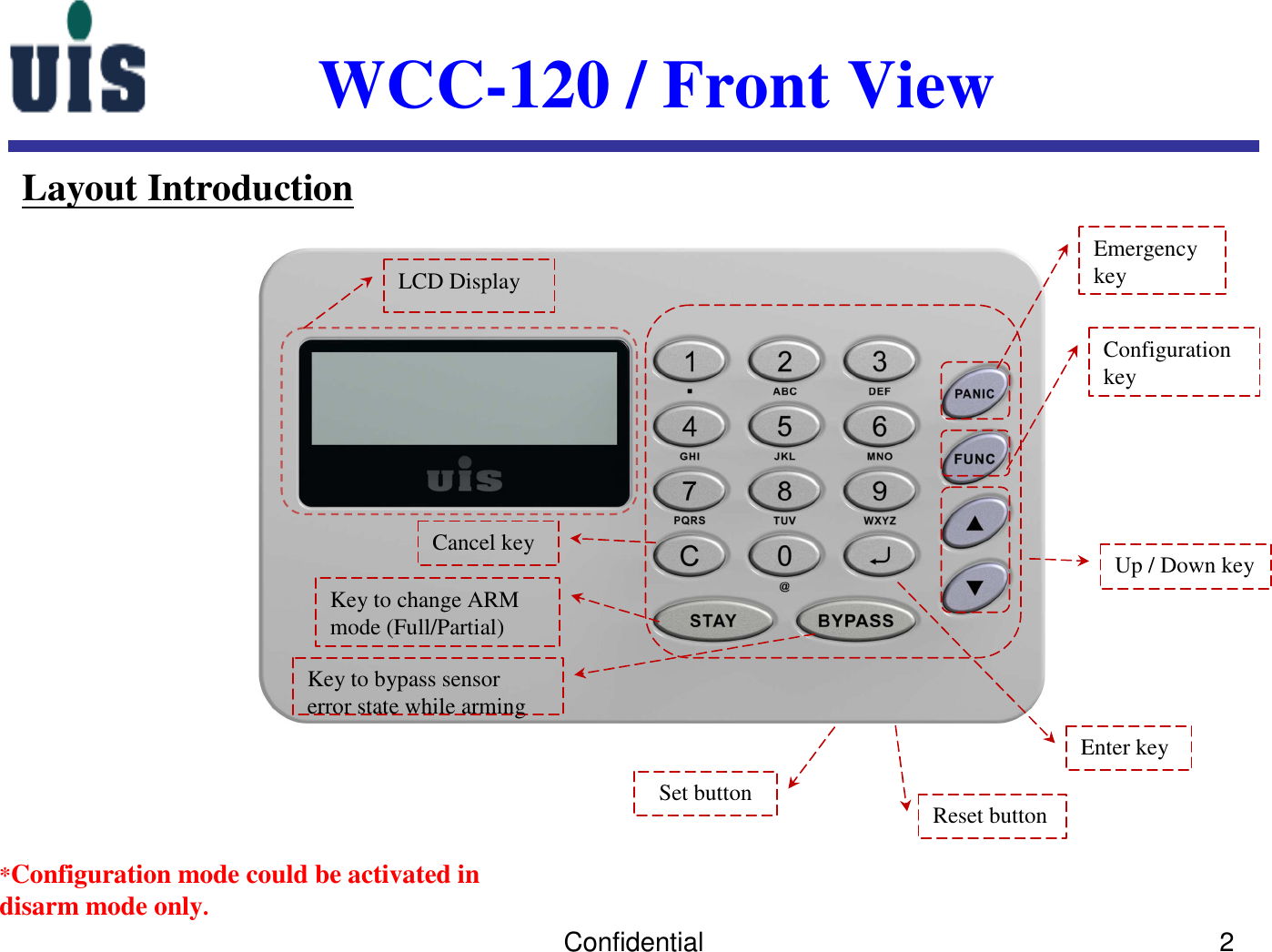 Confidential 2WCC-120 / Front ViewEmergency keyUp / Down keyCancel key Key to change ARM mode (Full/Partial)Key to bypass sensor error state while armingEnter keyLCD DisplayReset buttonSet buttonLayout IntroductionConfiguration key*Configuration mode could be activated in disarm mode only.