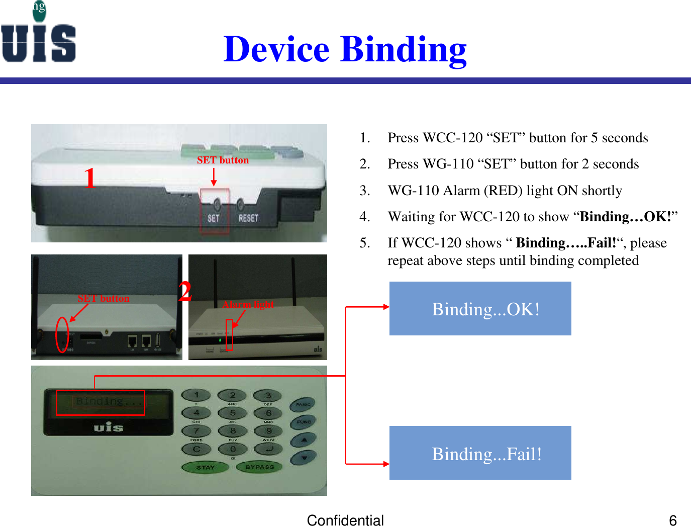 Confidential 6Device Binding     Binding...Fail!           1. Press WCC-120 “SET” button for 5 seconds2. Press WG-110 “SET” button for 2 seconds3. WG-110 Alarm (RED) light ON shortly4. Waiting for WCC-120 to show “Binding…OK!”5. If WCC-120 shows “ Binding…..Fail!“, please repeat above steps until binding completedBinding...OK!Binding...Fail!12SET button Alarm lightSET button