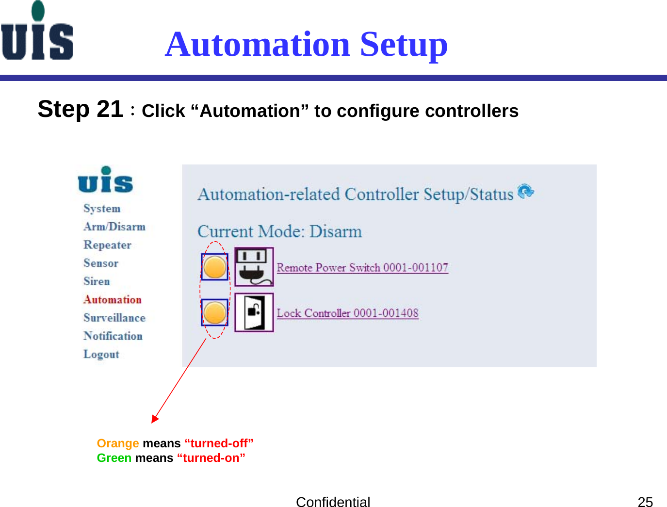 Confidential 25Automation SetupStep 21：Click “Automation” to configure controllers Orange means “turned-off”Green means “turned-on”