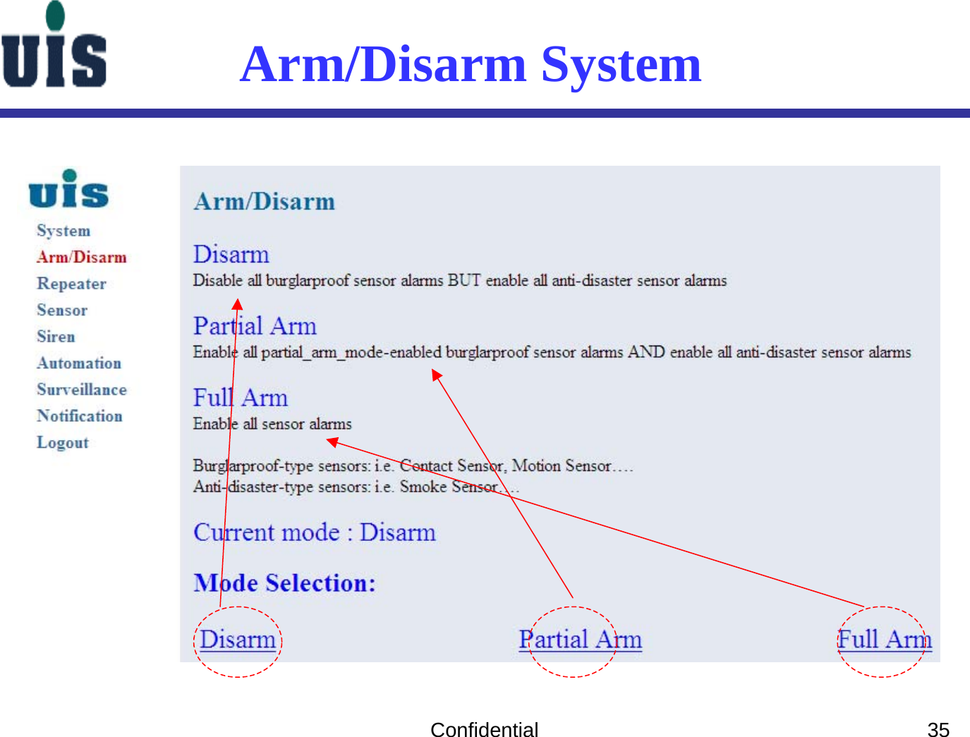 Confidential 35Arm/Disarm System