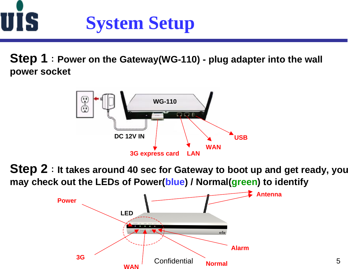 Confidential 5DC 12V INWG-110Step 1：Power on the Gateway(WG-110) - plug adapter into the wall power socketStep 2：It takes around 40 sec for Gateway to boot up and get ready, youmay check out the LEDs of Power(blue) / Normal(green) to identifyPower3GWAN NormalAlarmSystem Setup3G express card LAN WANUSBAntennaLED