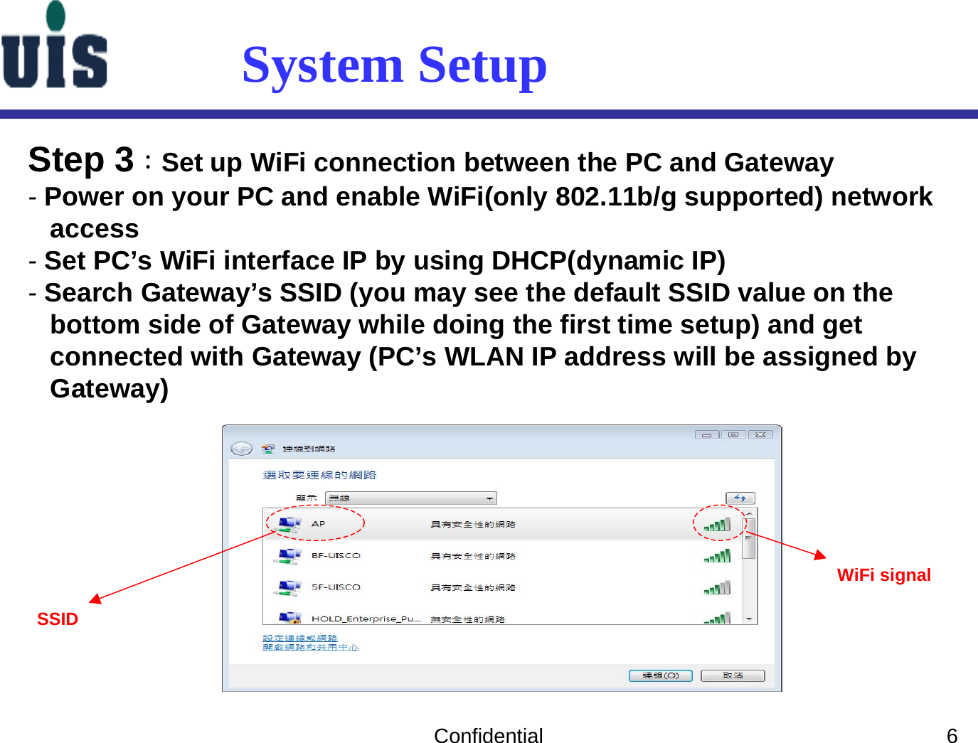 Confidential 6Step 3：Set up WiFi connection between the PC and Gateway-Power on your PC and enable WiFi(only 802.11b/g supported) networkaccess-Set PC’s WiFi interface IP by using DHCP(dynamic IP)-Search Gateway’s SSID (you may see the default SSID value on thebottom side of Gateway while doing the first time setup) and getconnected with Gateway (PC’s WLAN IP address will be assigned byGateway)System SetupSSIDWiFi signal