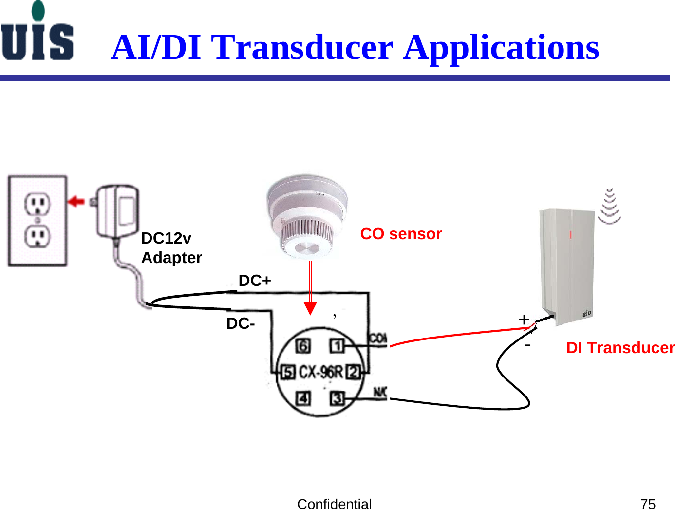 Confidential 75AI/DI Transducer ApplicationsDI TransducerDC+DC-DC12v   Adapter，+-CO sensor