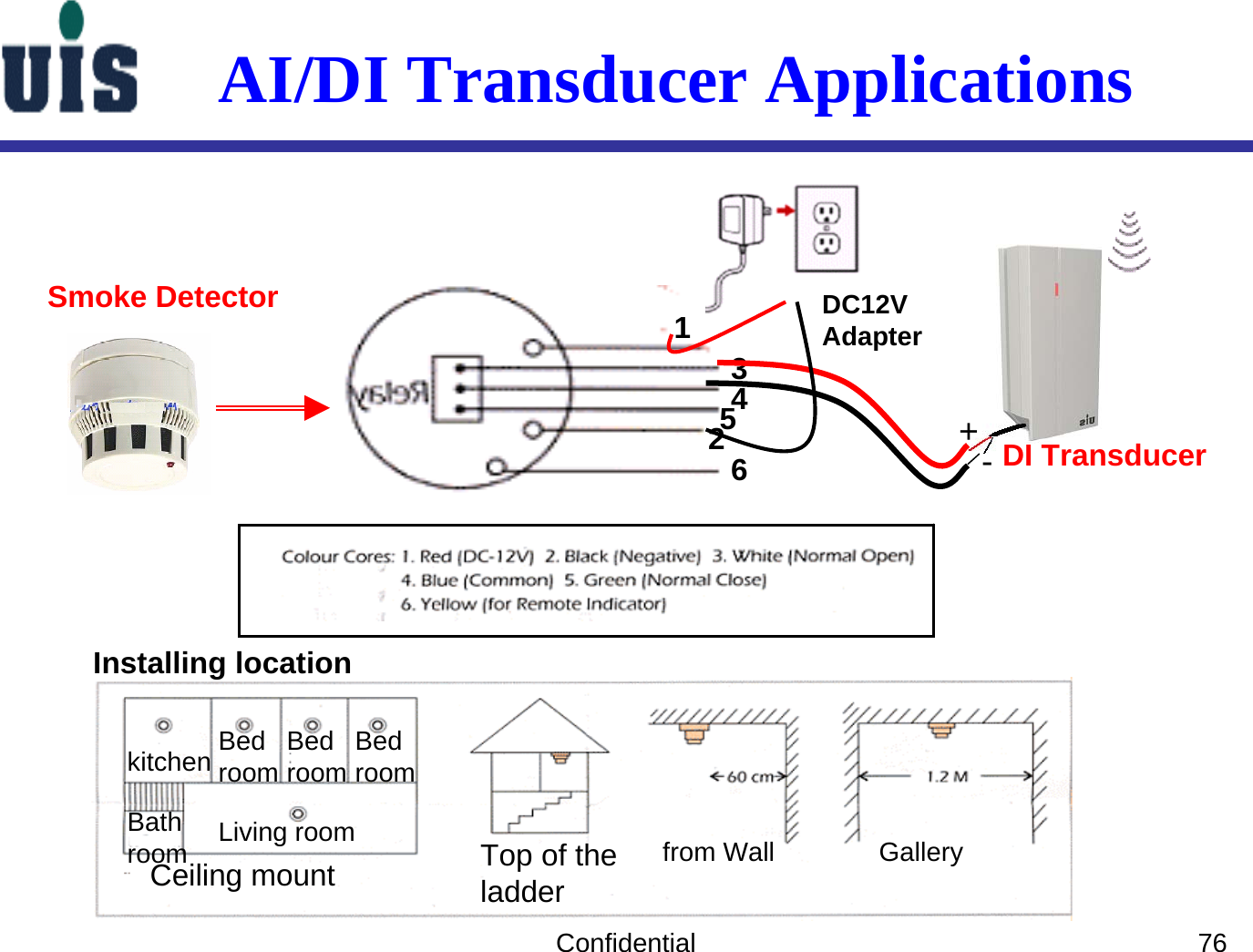 Confidential 76AI/DI Transducer Applications Installing locationkitchen Bed room Bed room Bed roomLiving roomBath room Top of the ladderCeiling mount from Wall GalleryDI Transducer123456DC12V Adapter+-Smoke Detector