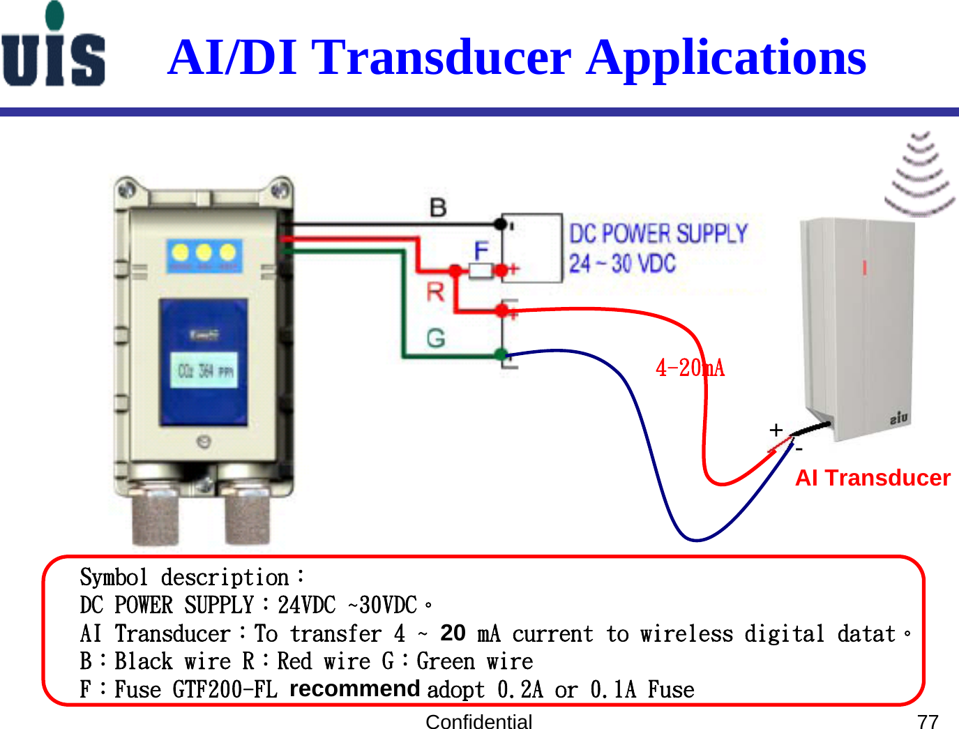 Confidential 77AI/DI Transducer ApplicationsSymbol description：DC POWER SUPPLY：24VDC ~30VDC。AI Transducer：To transfer 4 ~ 20 mA current to wireless digital datat。B：Black wire R：Red wire G：Green wireF：Fuse GTF200-FL recommend adopt 0.2A or 0.1A FuseAI Transducer+-4-20mA