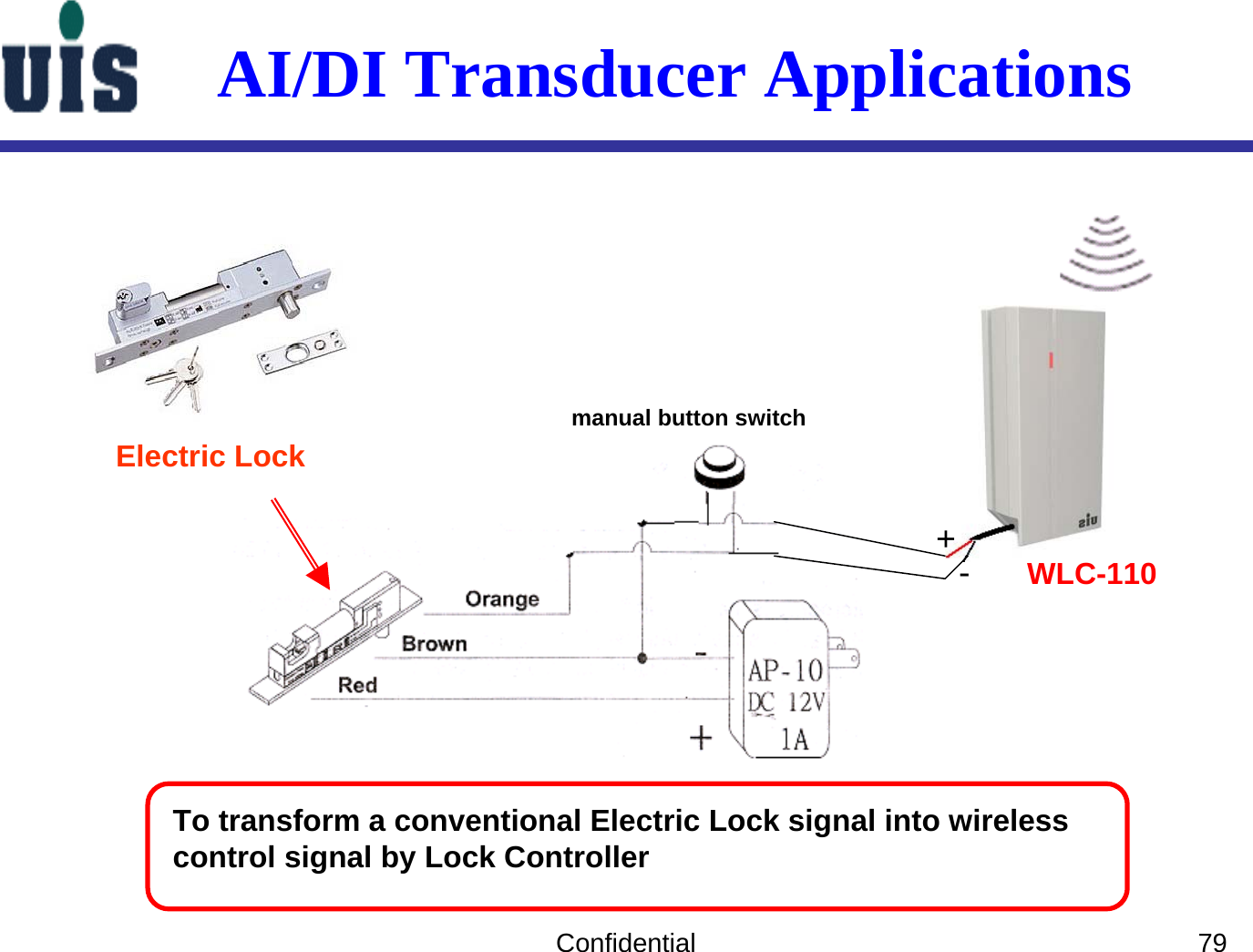 Confidential 79AI/DI Transducer ApplicationsElectric Lockmanual button switchWLC-110To transform a conventional Electric Lock signal into wireless control signal by Lock Controller +-