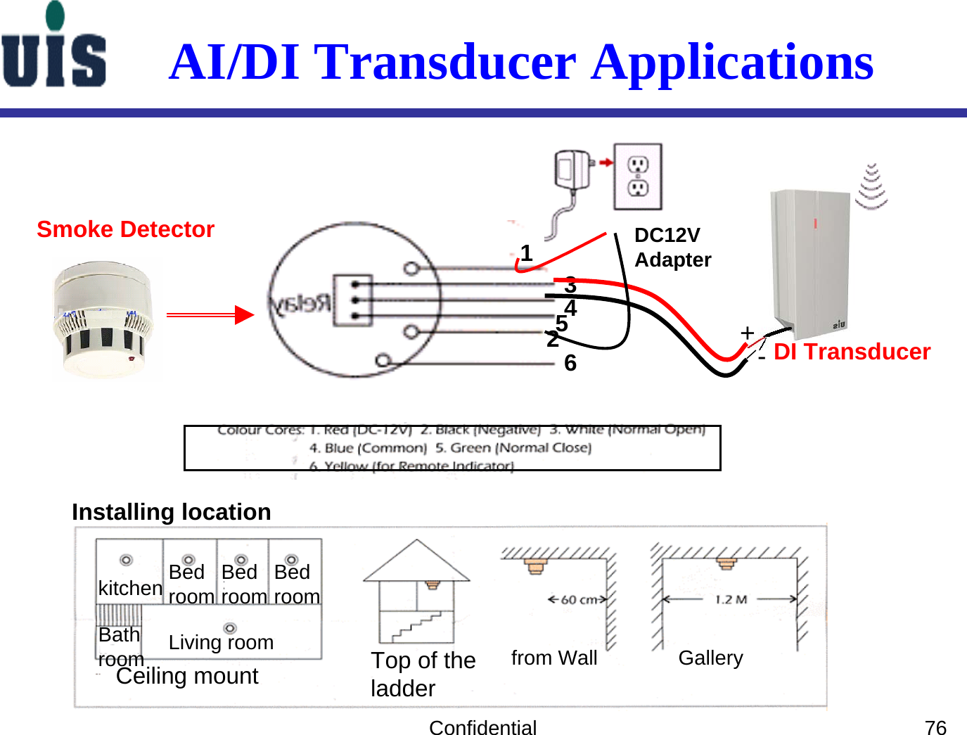 Confidential 76AI/DI Transducer Applications Installing locationkitchen Bed room Bed room Bed roomLiving roomBath room Top of the ladderCeiling mount from Wall GalleryDI Transducer123456DC12V Adapter+-Smoke Detector