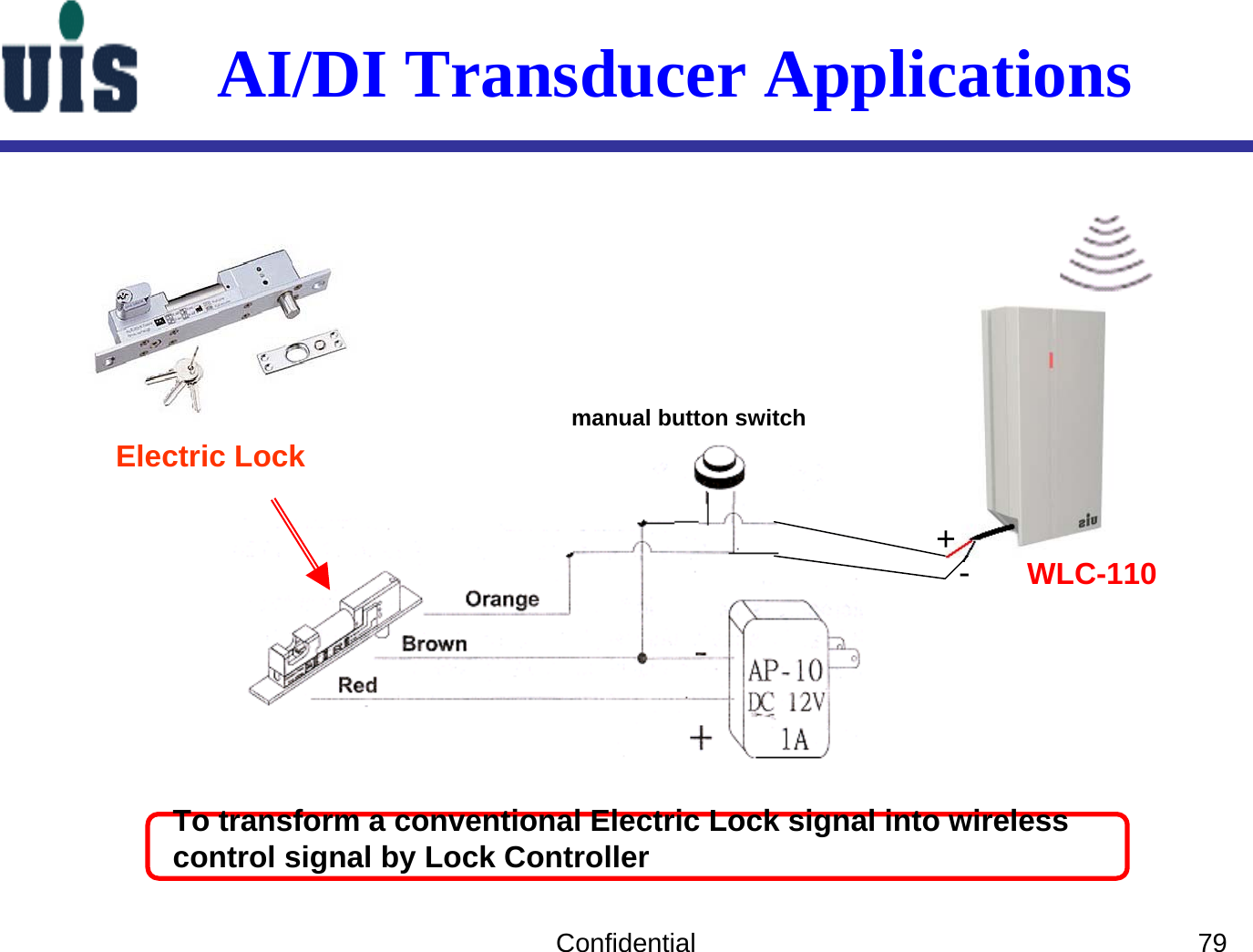 Confidential 79AI/DI Transducer ApplicationsElectric Lockmanual button switchWLC-110To transform a conventional Electric Lock signal into wireless control signal by Lock Controller +-