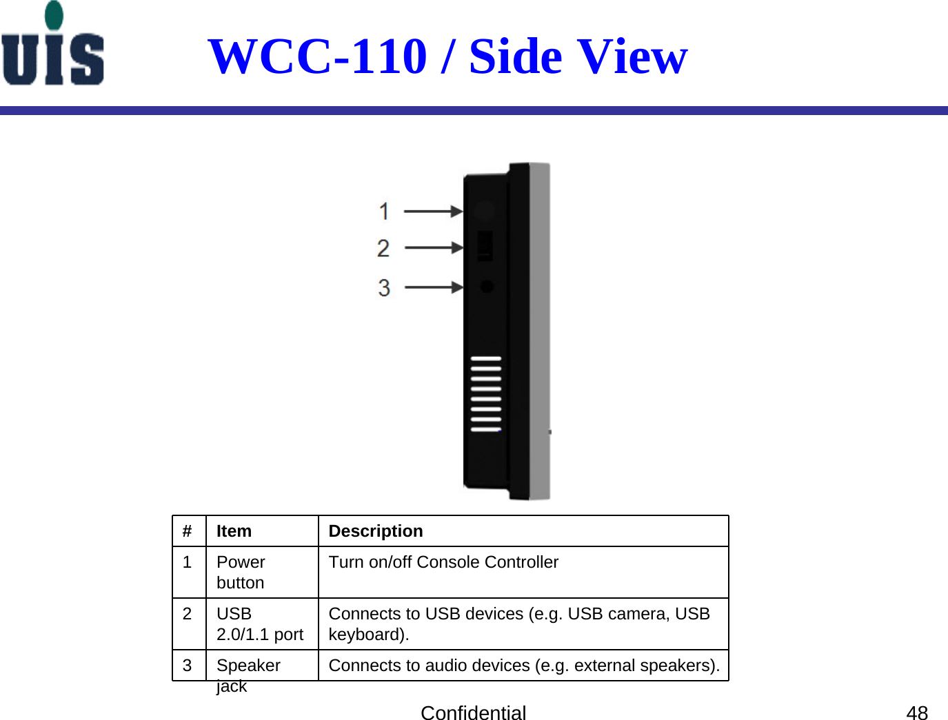 Confidential 48# Item Description1 Power button Turn on/off Console Controller2 USB 2.0/1.1 port Connects to USB devices (e.g. USB camera, USB keyboard).3 Speaker jack Connects to audio devices (e.g. external speakers).WCC-110 / Side View