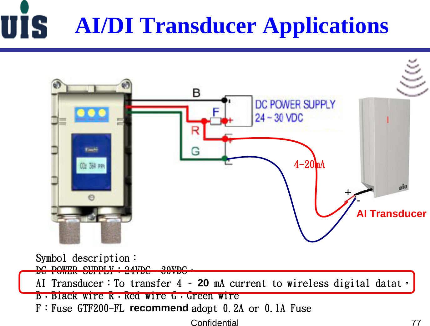 Confidential 77AI/DI Transducer ApplicationsSymbol description：DC POWER SUPPLY：24VDC ~30VDC。AI Transducer：To transfer 4 ~ 20 mA current to wireless digital datat。B：Black wire R：Red wire G：Green wireF：Fuse GTF200-FL recommend adopt 0.2A or 0.1A FuseAI Transducer+-4-20mA