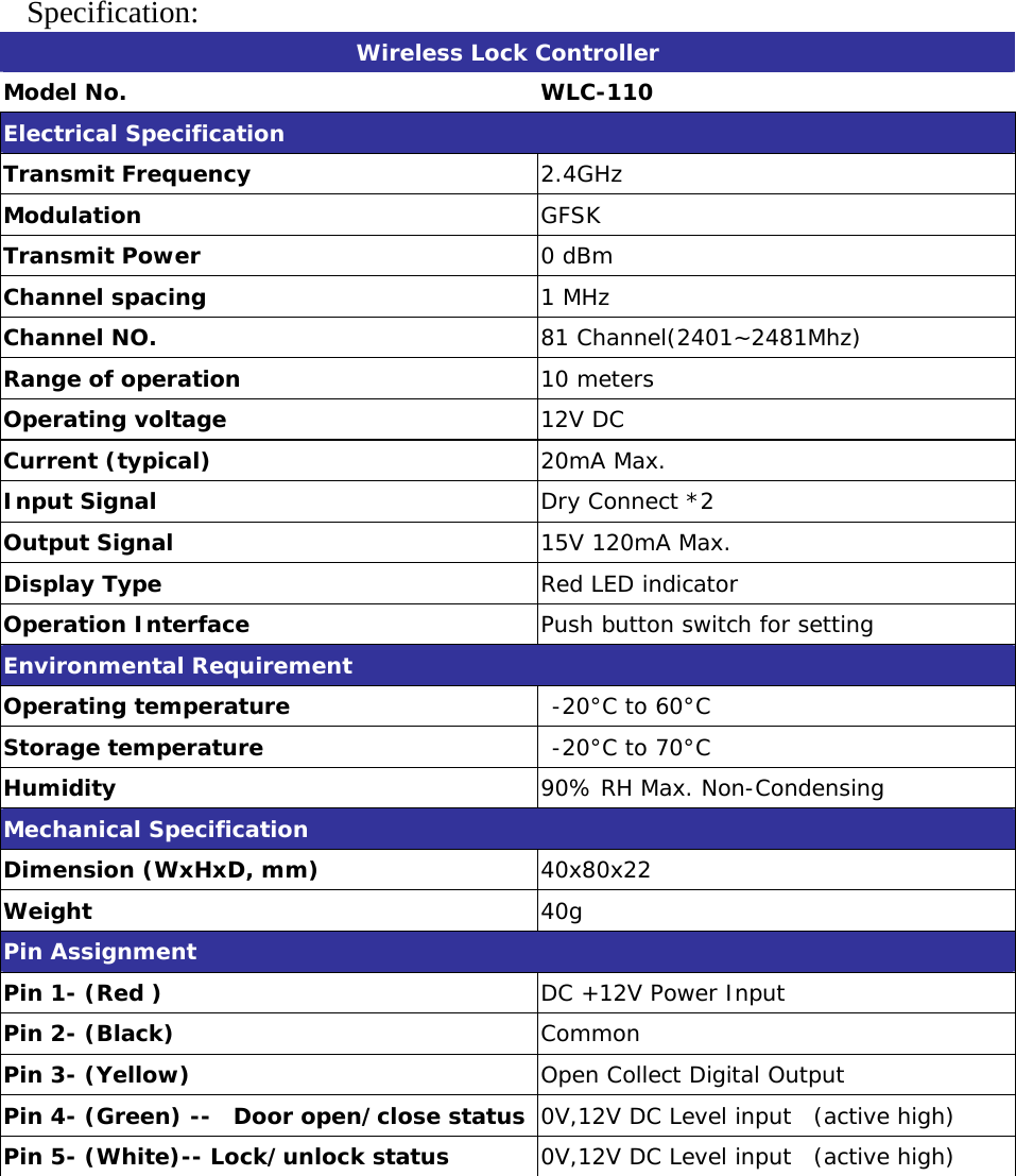 Specification:   Wireless Lock Controller Model No.  WLC-110 Electrical Specification Transmit Frequency  2.4GHz Modulation  GFSK Transmit Power  0 dBm  Channel spacing  1 MHz Channel NO.  81 Channel(2401~2481Mhz) Range of operation  10 meters Operating voltage  12V DC Current (typical)  20mA Max. Input Signal  Dry Connect *2 Output Signal  15V 120mA Max. Display Type  Red LED indicator Operation Interface  Push button switch for setting Environmental Requirement Operating temperature   -20°C to 60°C Storage temperature   -20°C to 70°C Humidity  90% RH Max. Non-Condensing Mechanical Specification Dimension (WxHxD, mm)  40x80x22 Weight    40g Pin Assignment Pin 1- (Red )  DC +12V Power Input   Pin 2- (Black)   Common     Pin 3- (Yellow)   Open Collect Digital Output Pin 4- (Green) --  Door open/close status 0V,12V DC Level input  (active high) Pin 5- (White)-- Lock/unlock status  0V,12V DC Level input  (active high)  