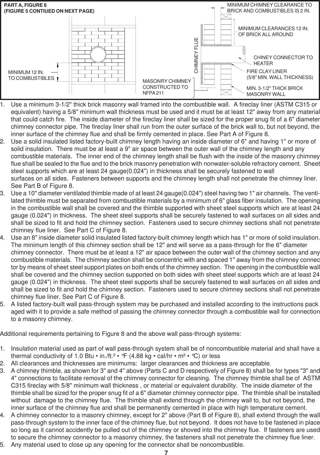 Page 7 of 12 - United-States-Stove United-States-Stove-Logwood-2421-Users-Manual- 2421 Manual  United-states-stove-logwood-2421-users-manual