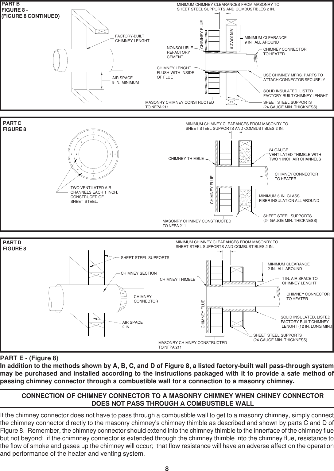 Page 8 of 12 - United-States-Stove United-States-Stove-Logwood-2421-Users-Manual- 2421 Manual  United-states-stove-logwood-2421-users-manual
