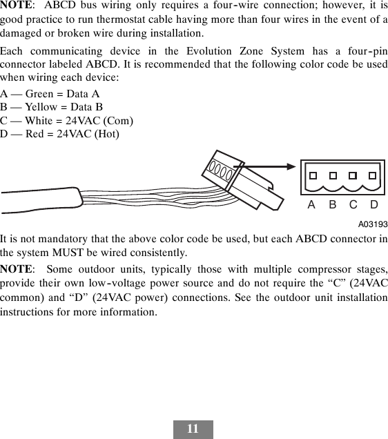 11NOTE: ABCD bus wiring only requires a four--wire connection; however, it isgood practice to run thermostat cable having more than four wires in the event of adamaged or broken wire during installation.Each communicating device in the Evolution Zone System has a four--pinconnector labeled ABCD. It is recommended that the following color code be usedwhen wiring each device:A — Green = Data AB — Yellow = Data BC — White = 24VAC (Com)D — Red = 24VAC (Hot)ABCDA03193It is not mandatory that the above color code be used, but each ABCD connector inthe system MUST be wired consistently.NOTE: Some outdoor units, typically those with multiple compressor stages,provide their own low--voltage power source and do not require the “C” (24VACcommon) and “D” (24VAC power) connections. See the outdoor unit installationinstructions for more information.