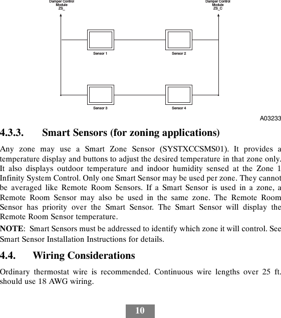 10Sensor 1 Sensor 2Sensor 3 Sensor 4Damper ControlModuleZS_Damper ControlModuleZS_CA032334.3.3. Smart Sensors (for zoning applications)Any zone may use a Smart Zone Sensor (SYSTXCCSMS01). It provides atemperature display and buttons to adjust the desired temperature in that zone only.It also displays outdoor temperature and indoor humidity sensed at the Zone 1Infinity System Control. Only one Smart Sensor may be used per zone. They cannotbe averaged like Remote Room Sensors. If a Smart Sensor is used in a zone, aRemote Room Sensor may also be used in the same zone. The Remote RoomSensor has priority over the Smart Sensor. The Smart Sensor will display theRemote Room Sensor temperature.NOTE: Smart Sensors must be addressed to identify which zone it will control. SeeSmart Sensor Installation Instructions for details.4.4. Wiring ConsiderationsOrdinary thermostat wire is recommended. Continuous wire lengths over 25 ft.should use 18 AWG wiring.