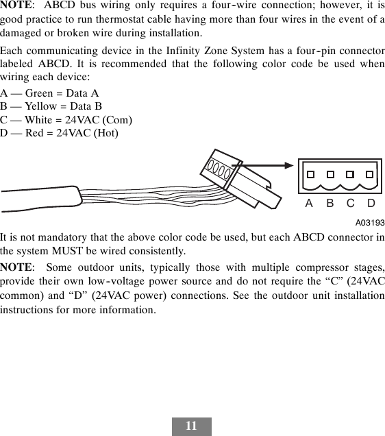 11NOTE: ABCD bus wiring only requires a four--wire connection; however, it isgood practice to run thermostat cable having more than four wires in the event of adamaged or broken wire during installation.Each communicating device in the Infinity Zone System has a four--pin connectorlabeled ABCD. It is recommended that the following color code be used whenwiring each device:A — Green = Data AB — Yellow = Data BC — White = 24VAC (Com)D — Red = 24VAC (Hot)ABCDA03193It is not mandatory that the above color code be used, but each ABCD connector inthe system MUST be wired consistently.NOTE: Some outdoor units, typically those with multiple compressor stages,provide their own low--voltage power source and do not require the “C” (24VACcommon) and “D” (24VAC power) connections. See the outdoor unit installationinstructions for more information.