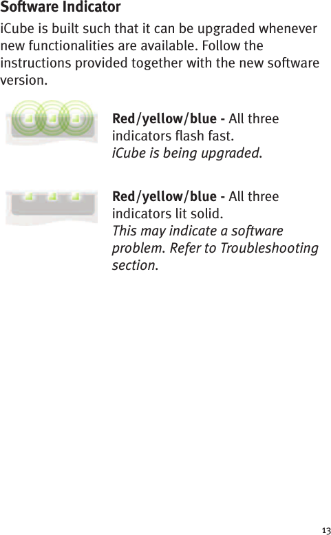 13Software IndicatoriCube is built such that it can be upgraded whenevernew functionalities are available. Follow theinstructions provided together with the new softwareversion.Red/yellow/blue - All threeindicators flash fast.iCube is being upgraded.Red/yellow/blue - All threeindicators lit solid.This may indicate a softwareproblem. Refer to Troubleshootingsection.