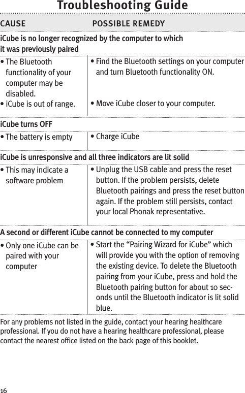 16Troubleshooting GuideCAUSE POSSIBLE REMEDYiCube is no longer recognized by the computer to whichit was previously paired• The Bluetoothfunctionality of yourcomputer may bedisabled.• iCube is out of range.iCube turns OFF• The battery is emptyiCube is unresponsive and all three indicators are lit solid• This may indicate asoftware problemA second or different iCube cannot be connected to my computer• Only one iCube can bepaired with yourcomputerFor any problems not listed in the guide, contact your hearing healthcareprofessional. If you do not have a hearing healthcare professional, pleasecontact the nearest office listed on the back page of this booklet.• Find the Bluetooth settings on your computerand turn Bluetooth functionality ON.• Move iCube closer to your computer.• Charge iCube• Unplug the USB cable and press the resetbutton. If the problem persists, deleteBluetooth pairings and press the reset buttonagain. If the problem still persists, contactyour local Phonak representative.• Start the “Pairing Wizard for iCube” whichwill provide you with the option of removingthe existing device. To delete the Bluetoothpairing from your iCube, press and hold theBluetooth pairing button for about 10 sec-onds until the Bluetooth indicator is lit solidblue.