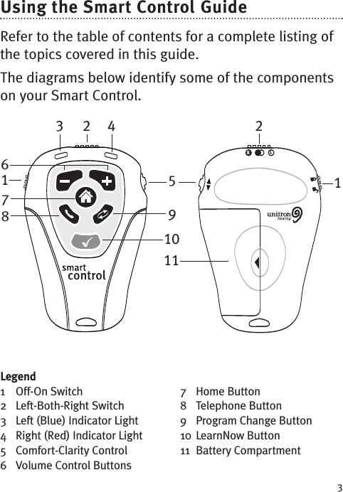 Using the Smart Control GuideRefer to the table of contents for a complete listing ofthe topics covered in this guide. The diagrams below identify some of the componentson your Smart Control. RL3Legend1Off-On Switch 2Left-Both-Right Switch 3 Left (Blue) Indicator Light4 Right (Red) Indicator Light5Comfort-Clarity Control6Volume Control Buttons 7Home Button 8 Telephone Button9Program Change Button10 LearnNow Button11 Battery Compartment9101156871122 43