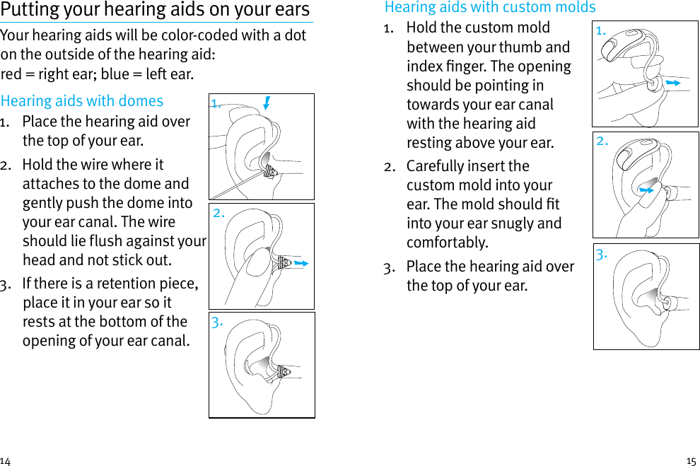 Page 13 of Unitron Hearing UBTD1 Hearing Aid User Manual english