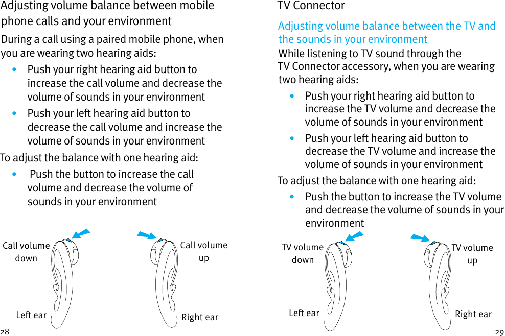 Page 20 of Unitron Hearing UBTD1 Hearing Aid User Manual english