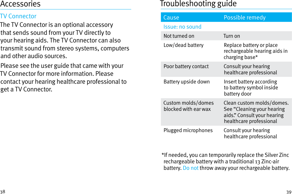 Page 25 of Unitron Hearing UBTD1 Hearing Aid User Manual english