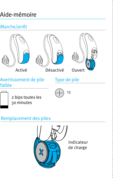 Page 5 of Unitron Hearing UBTD1 Hearing Aid User Manual english