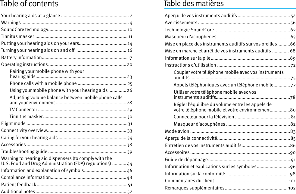 Page 6 of Unitron Hearing UBTD1 Hearing Aid User Manual english