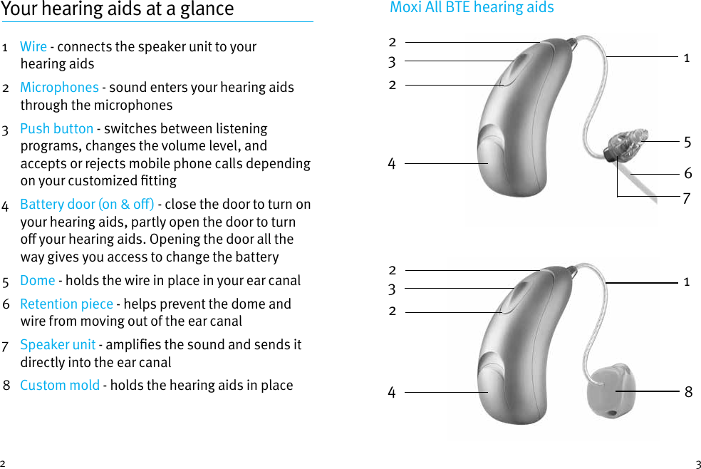 Page 7 of Unitron Hearing UBTD1 Hearing Aid User Manual english