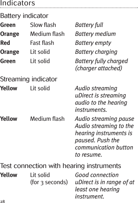 28IndicatorsBattery indicatorGreen Slow flash Battery fullOrange Medium flash Battery mediumRed Fast flash Battery emptyOrange Lit solid Battery chargingGreen Lit solid Battery fully charged(charger attached)Streaming indicatorYellow Lit solid Audio streaminguDirect is streamingaudio to the hearinginstruments.Yellow Medium flash Audio streaming pauseAudio streaming to thehearing instruments ispaused. Push thecommunication buttonto resume.Test connection with hearing instrumentsYellow Lit solid Good connection(for 3 seconds) uDirect is in range of atleast one hearinginstrument.